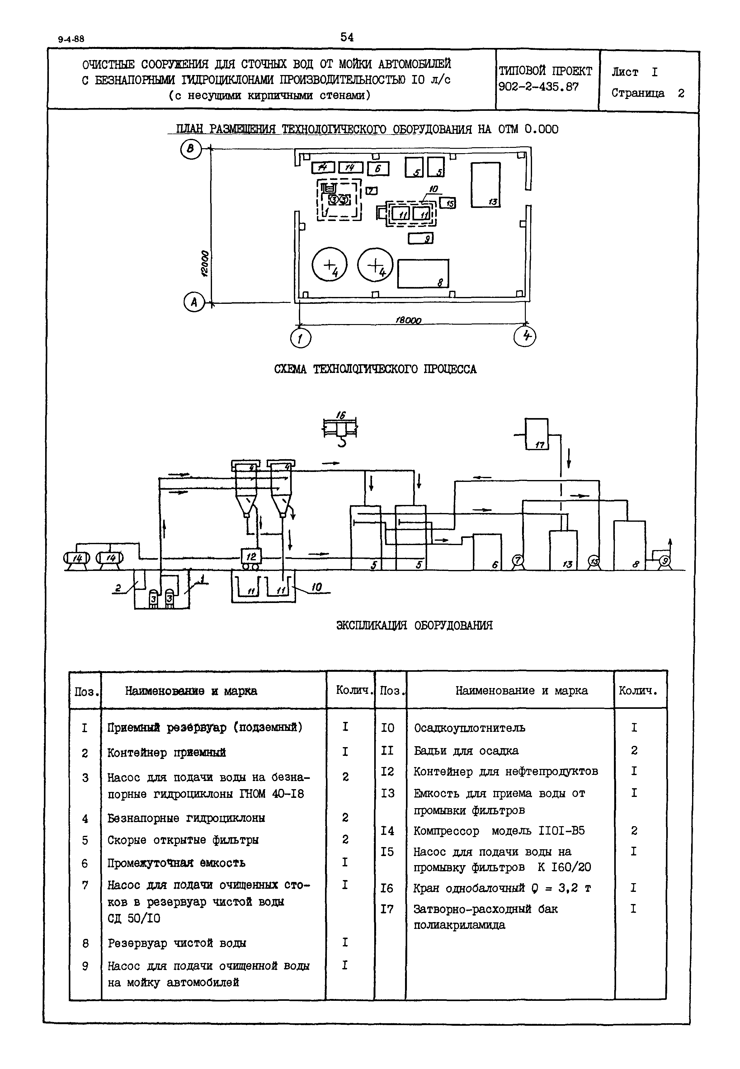 Типовой проект 902-2-435.87