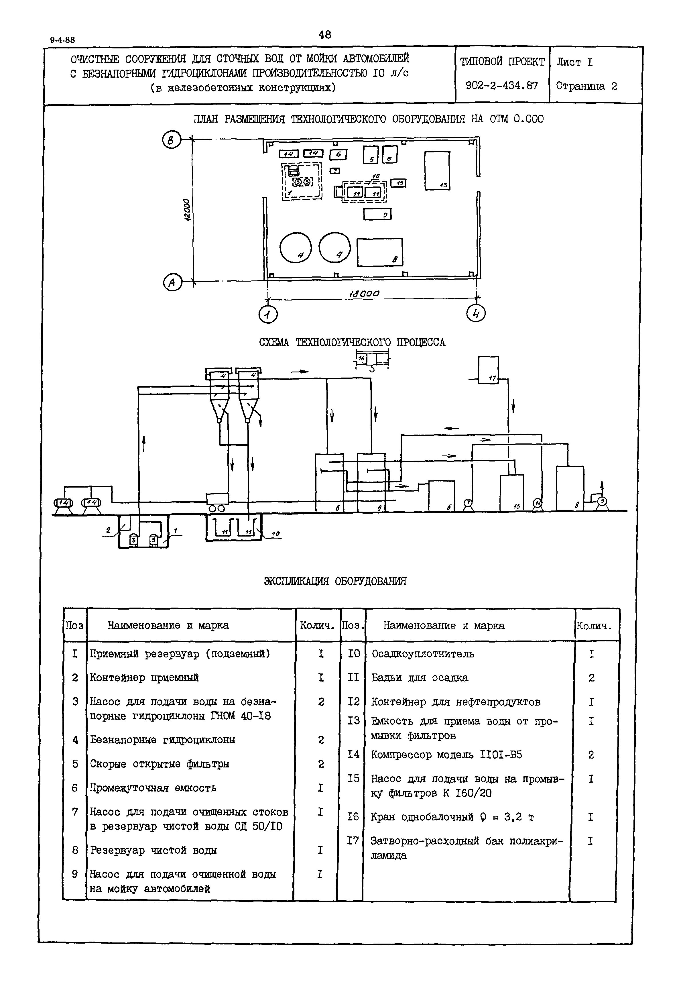 Типовой проект 902-2-434.87