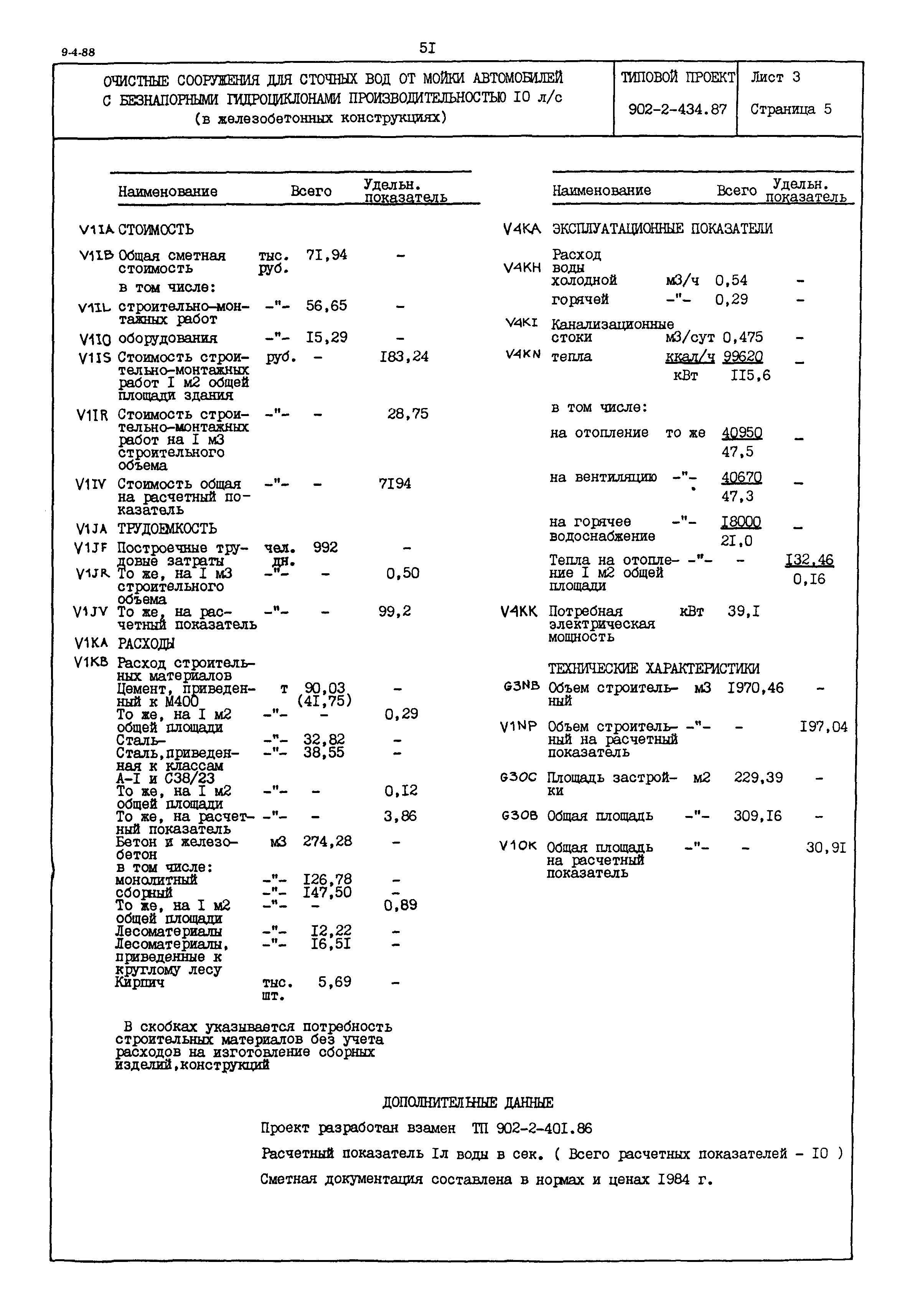Типовой проект 902-2-434.87