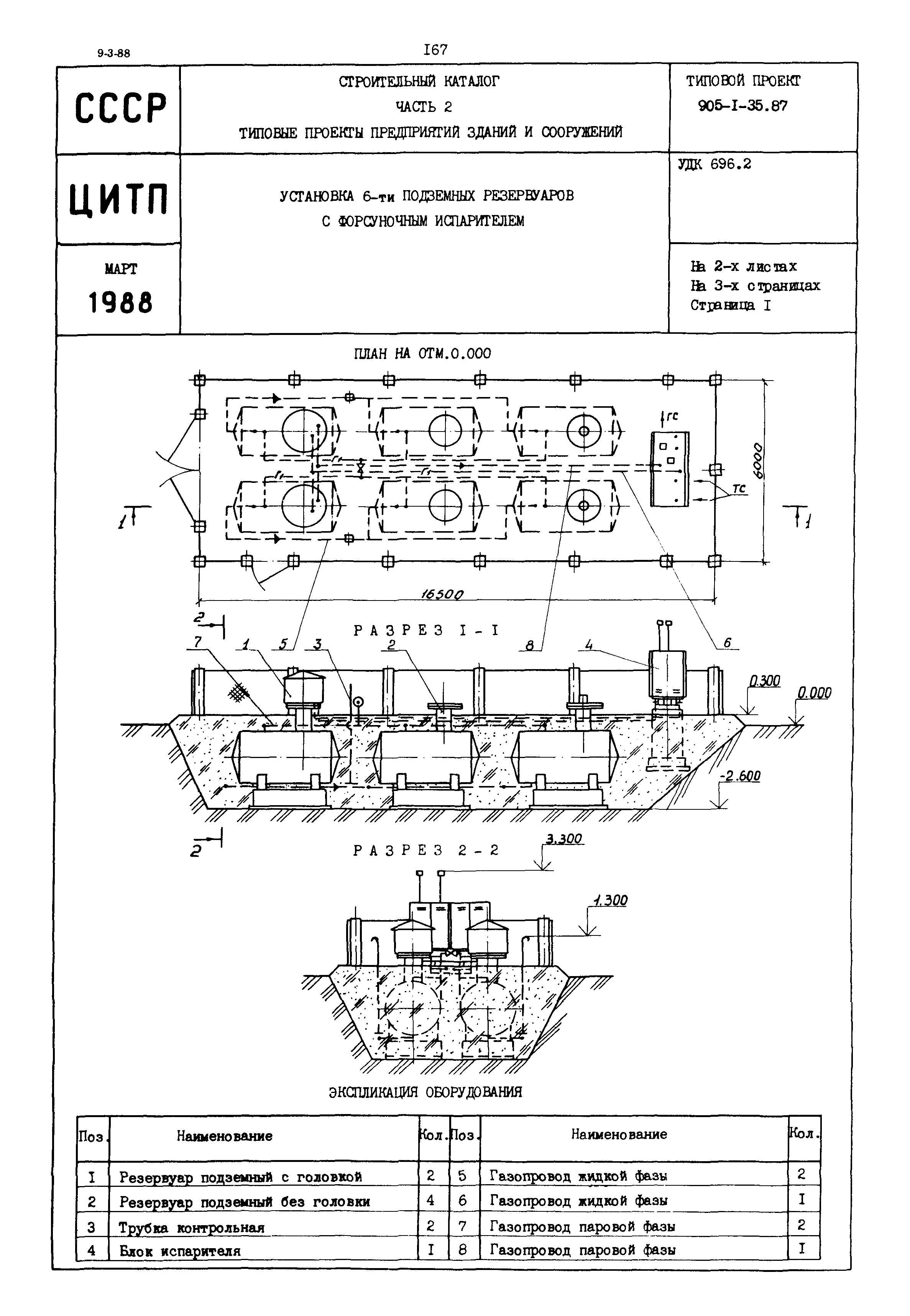 Типовой проект 905-1-35.87