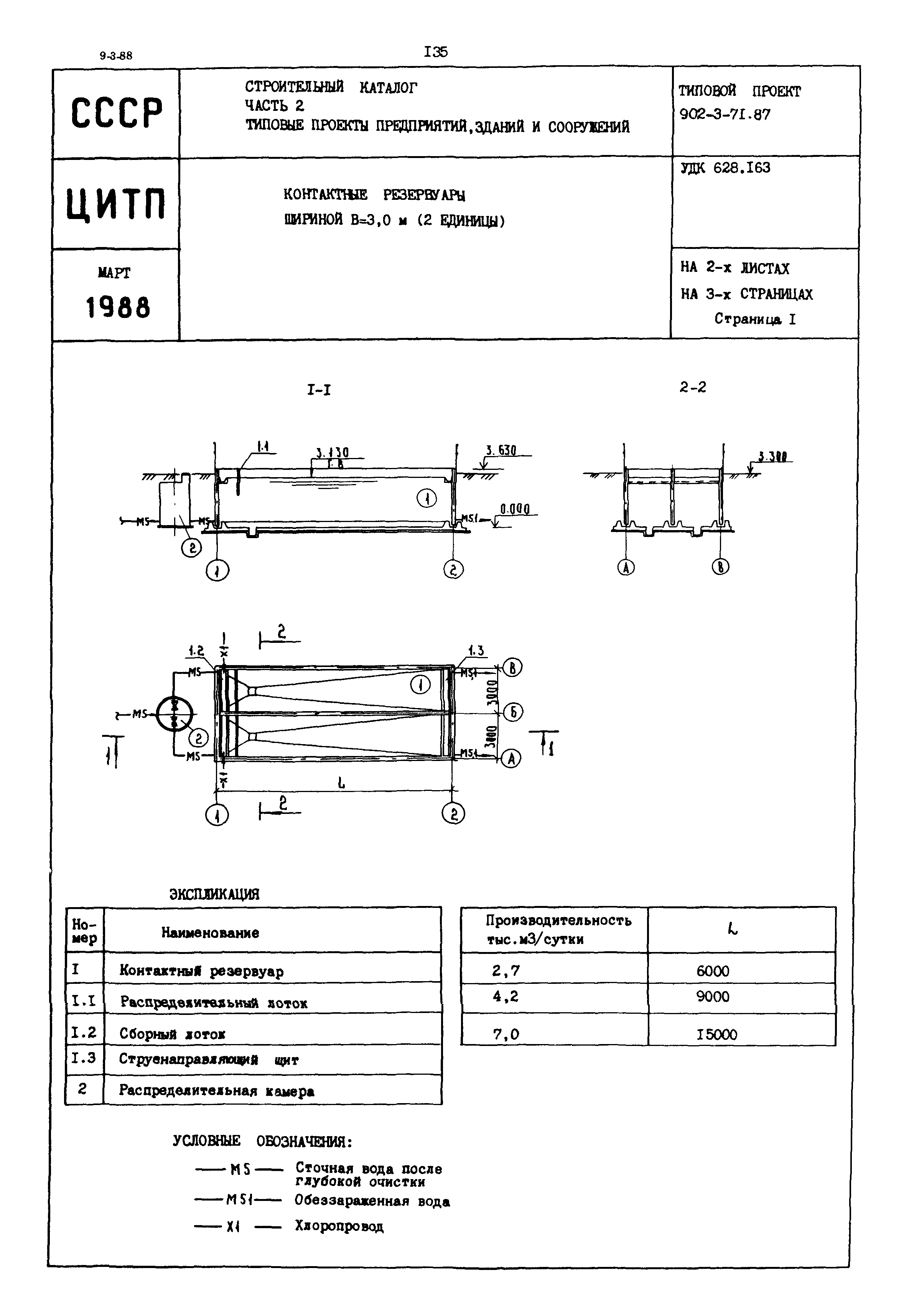 Типовой проект 902-3-71.87