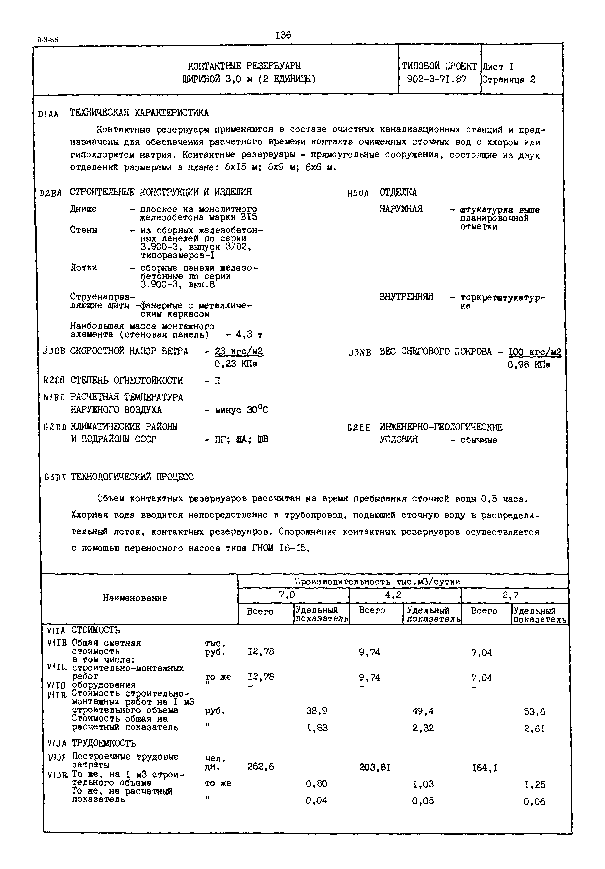 Типовой проект 902-3-71.87