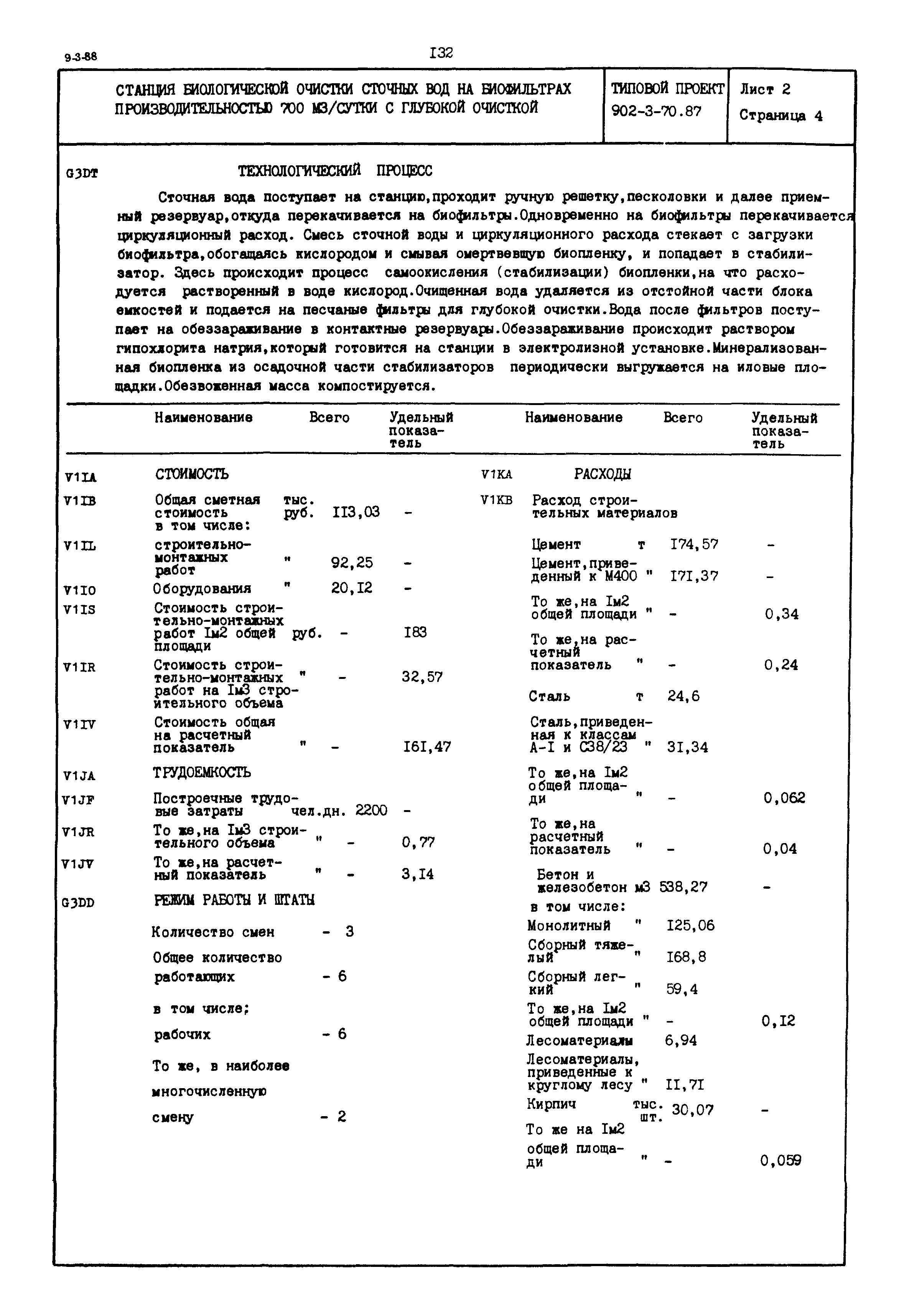 Типовой проект 902-3-70.87
