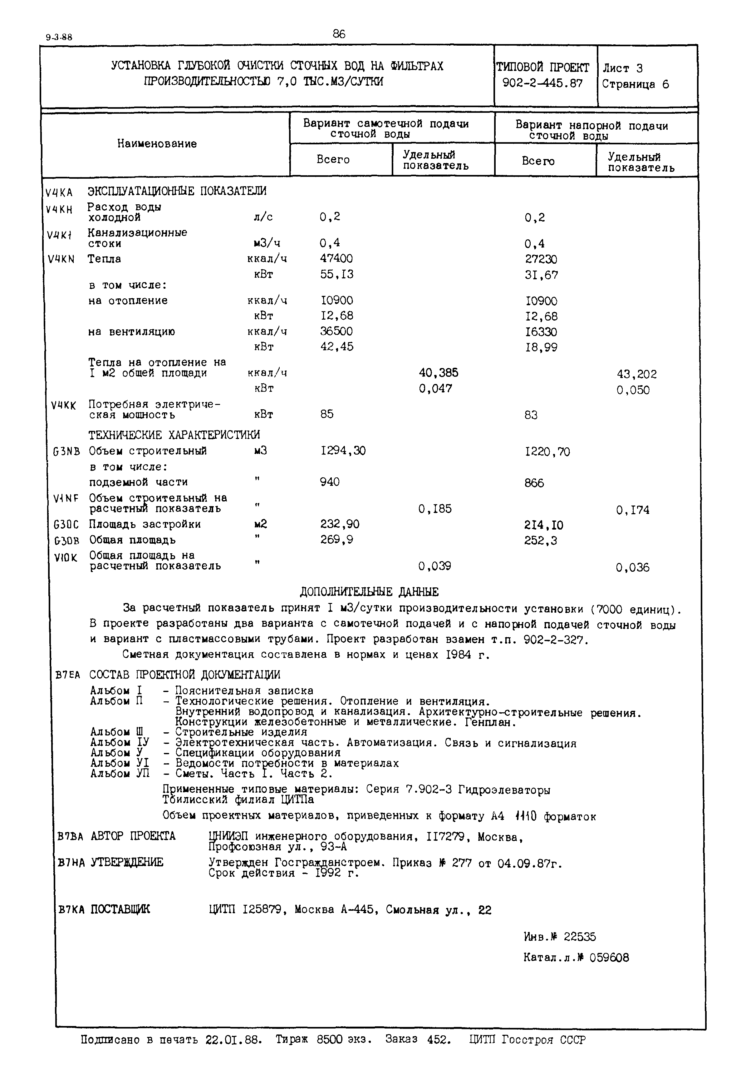 Типовой проект 902-2-445.87
