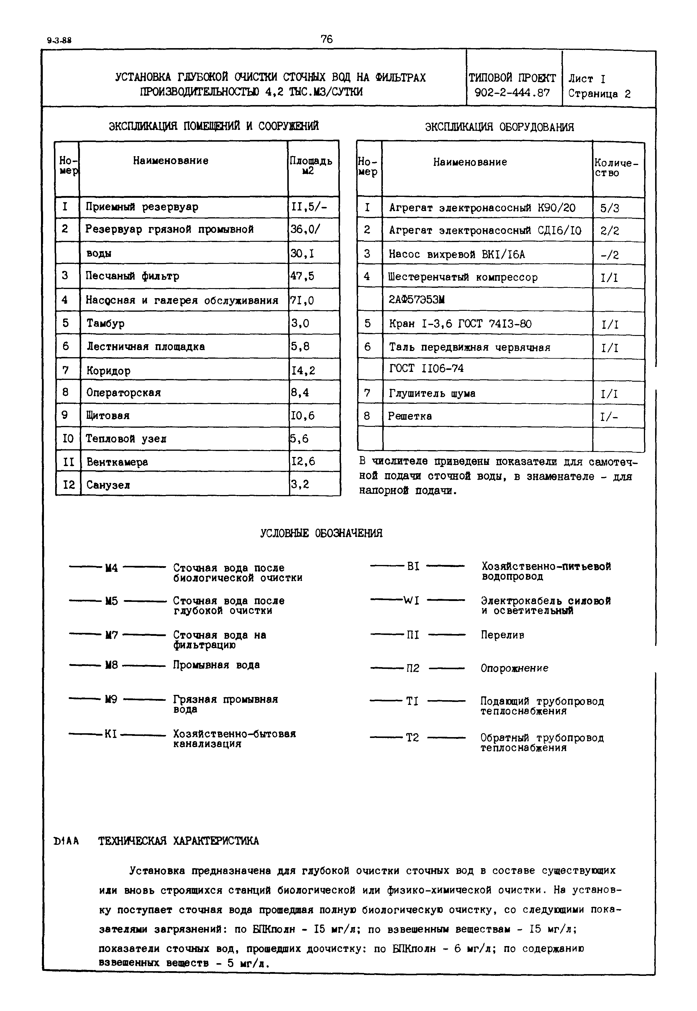 Типовой проект 902-2-444.87