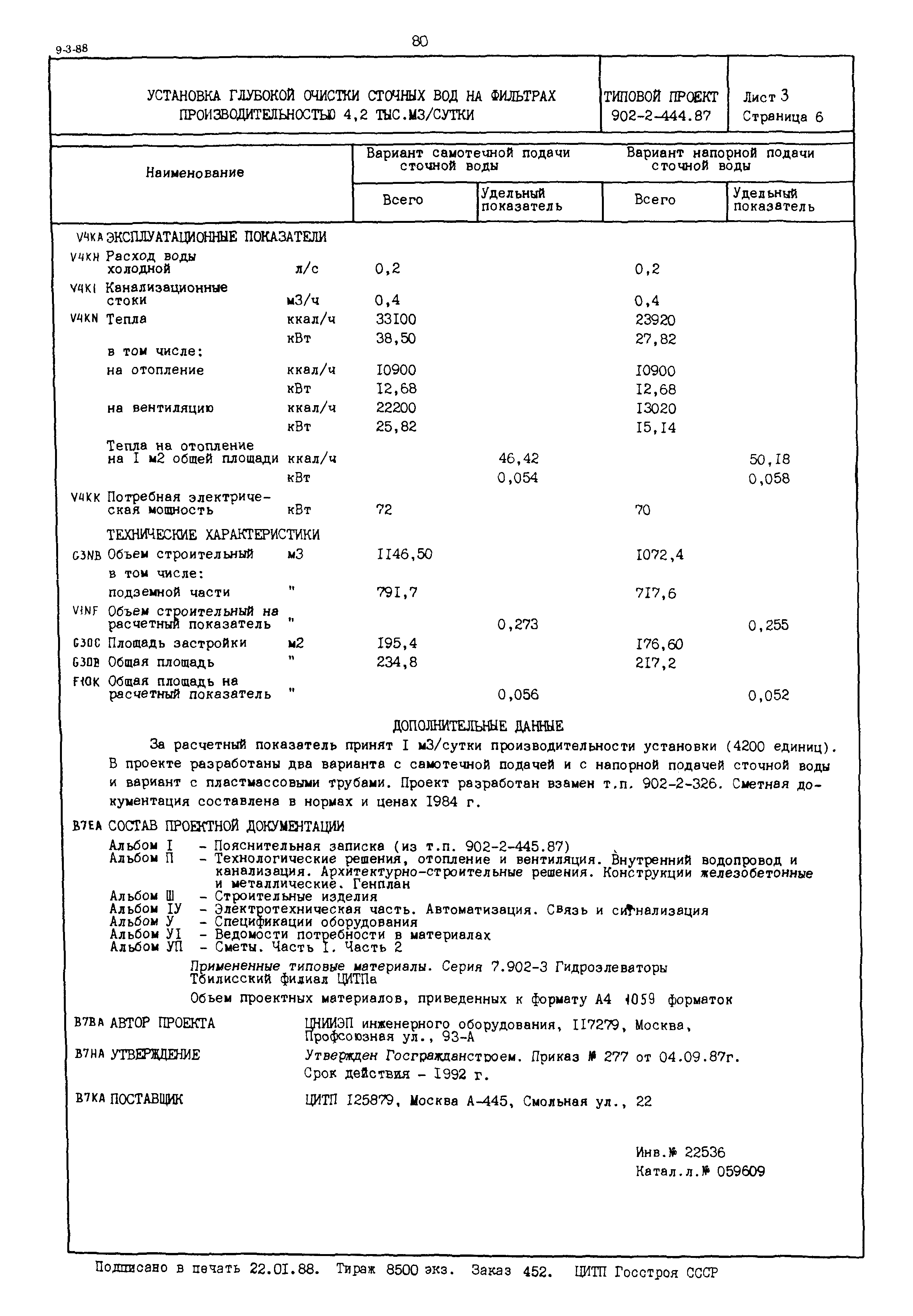 Типовой проект 902-2-444.87