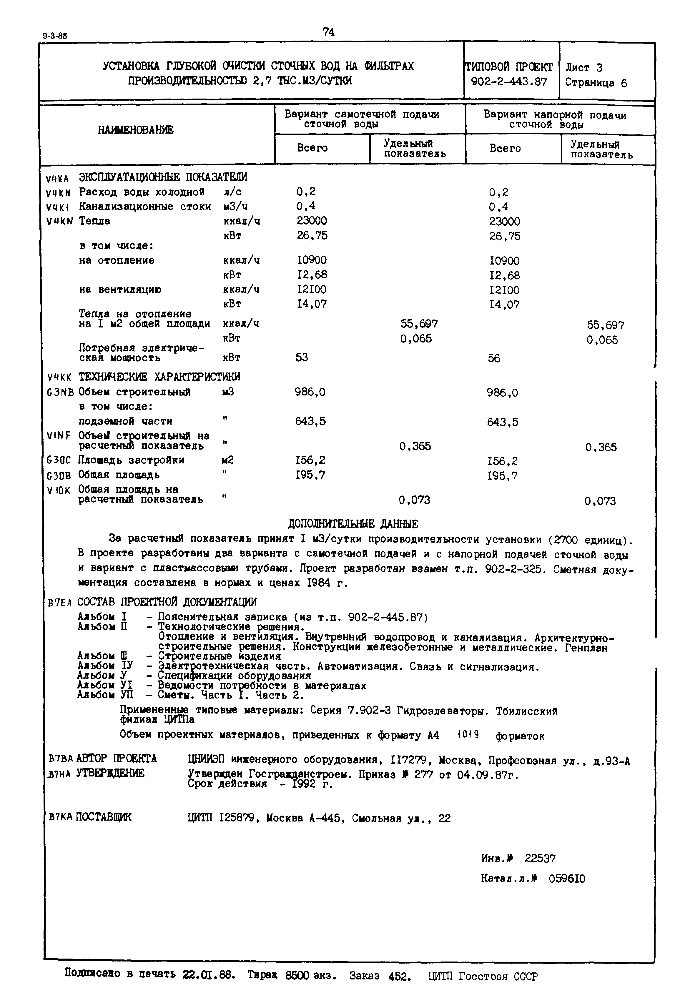 Типовой проект 902-2-443.87