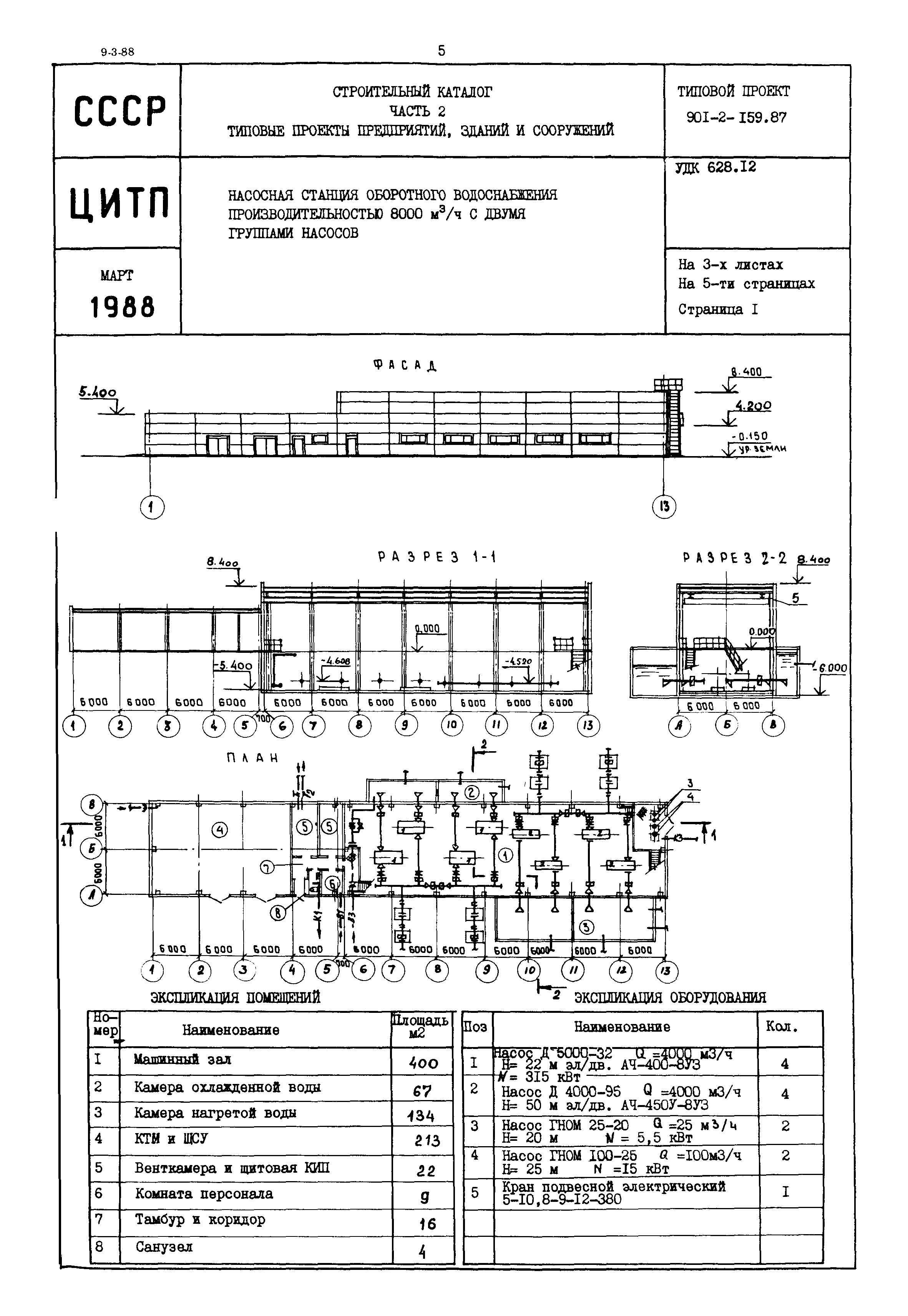Типовой проект 901-2-159.87