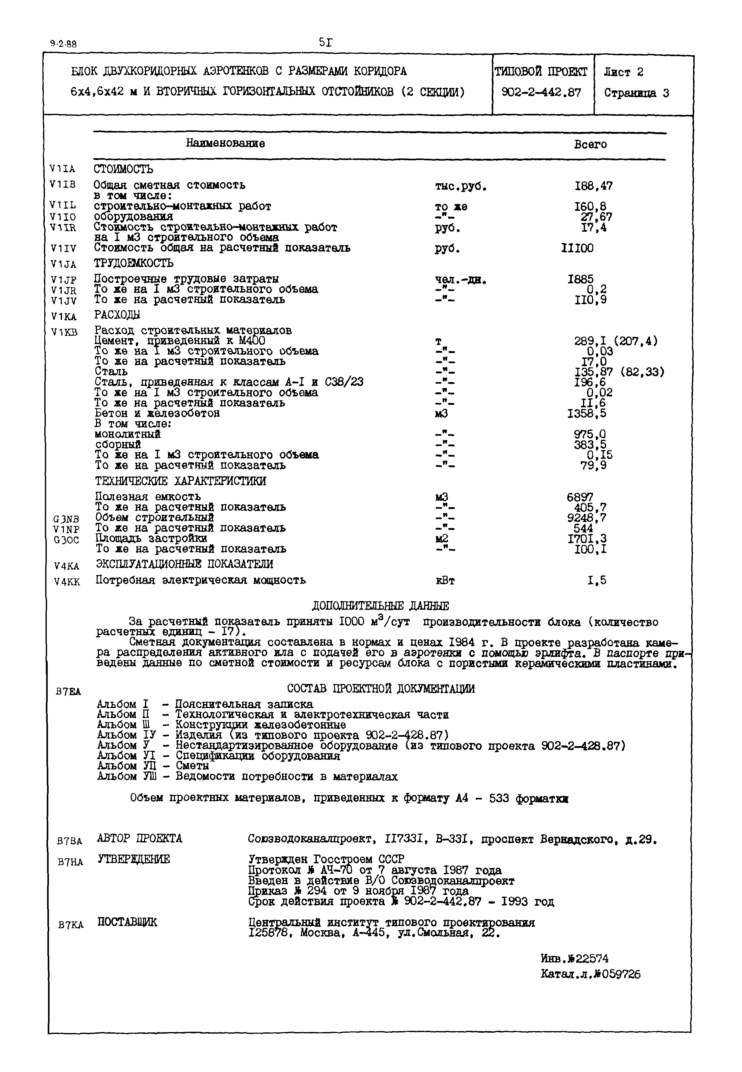 Типовой проект 902-2-442.87