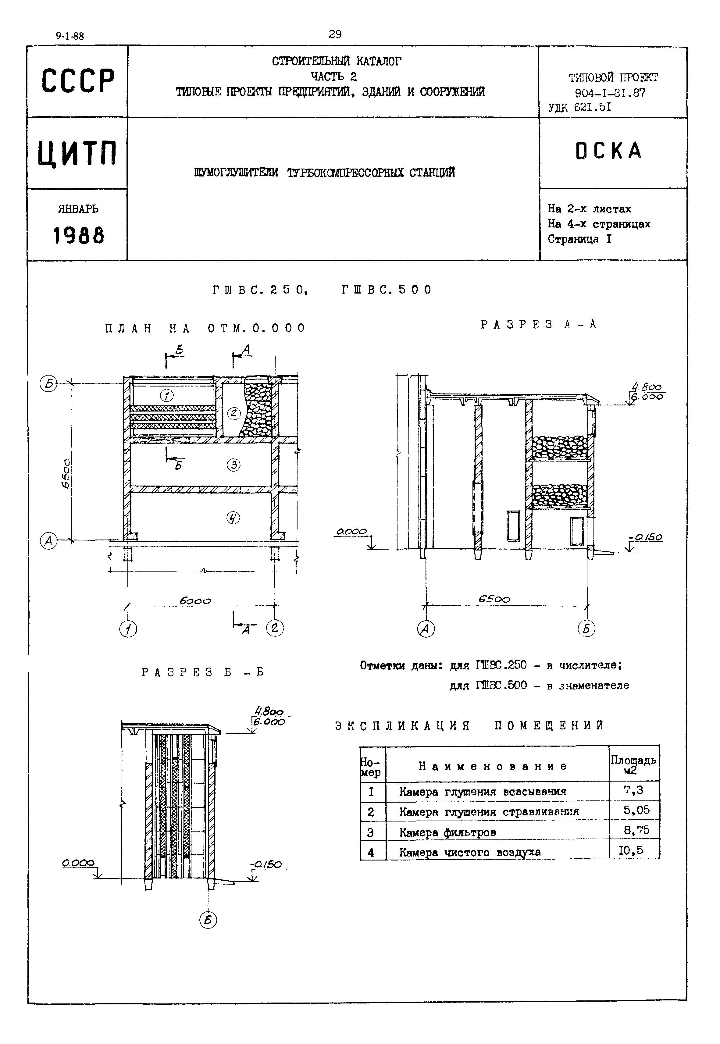 Типовой проект 904-1-81.87