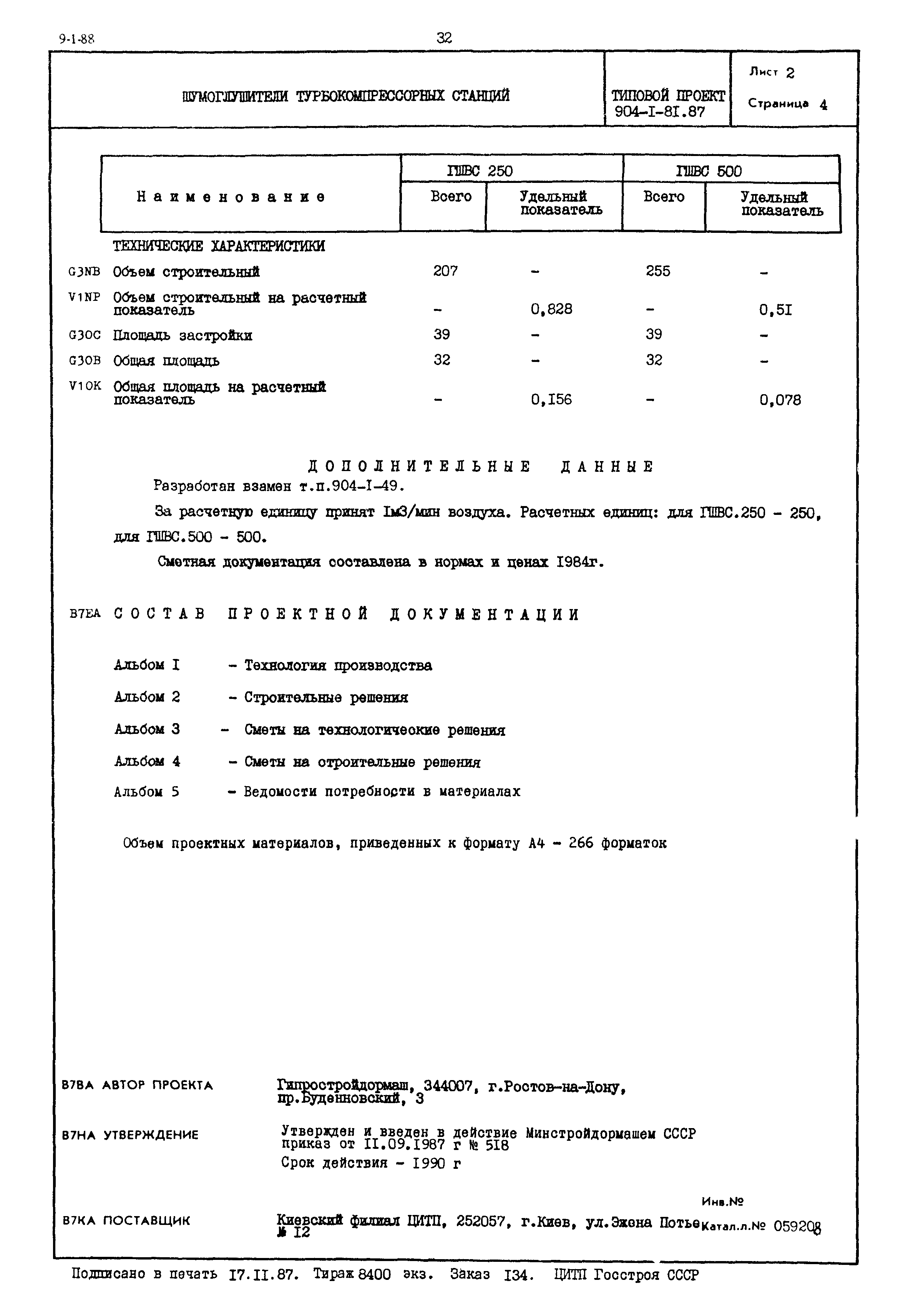 Типовой проект 904-1-81.87
