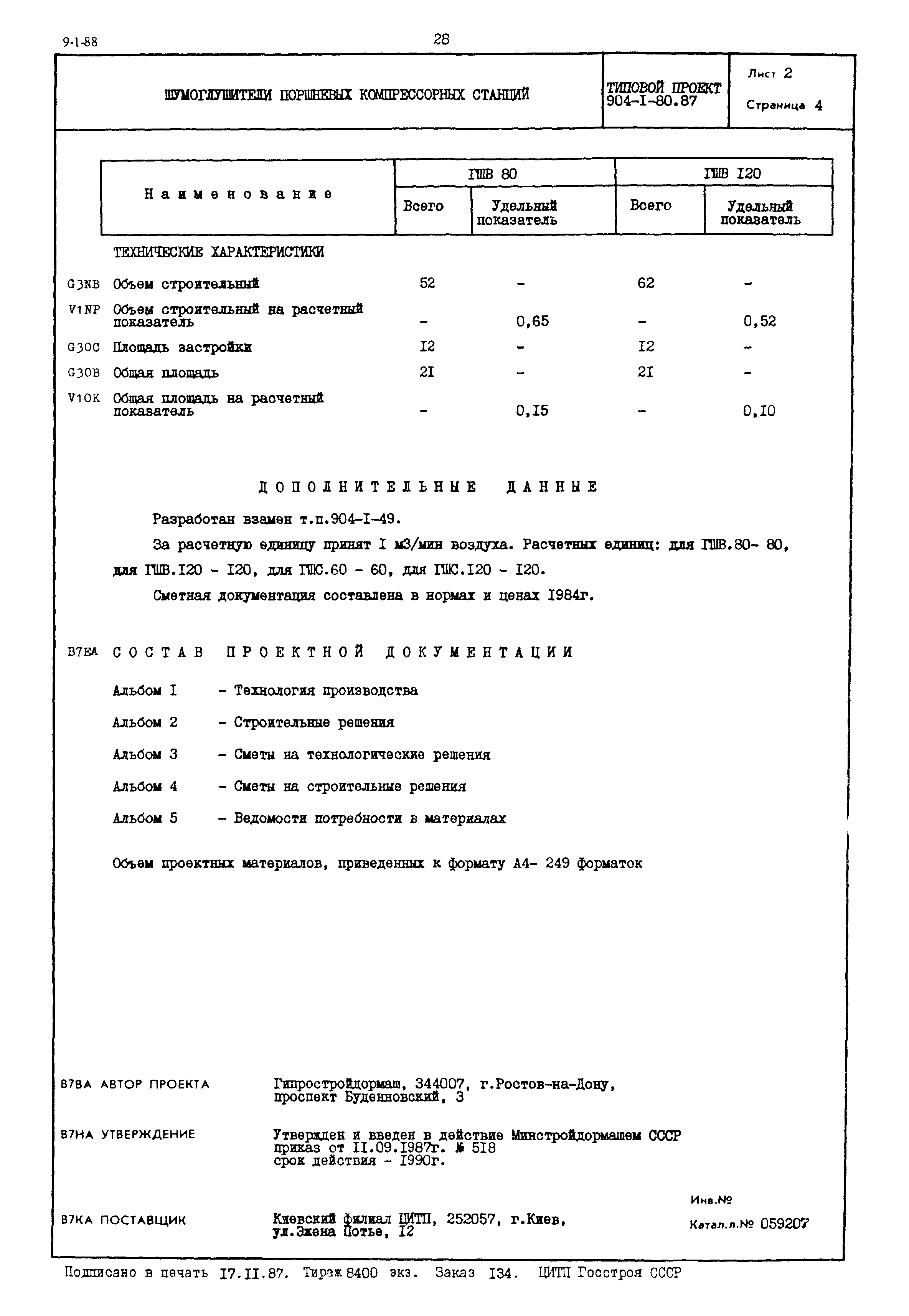 Типовой проект 904-1-80.87