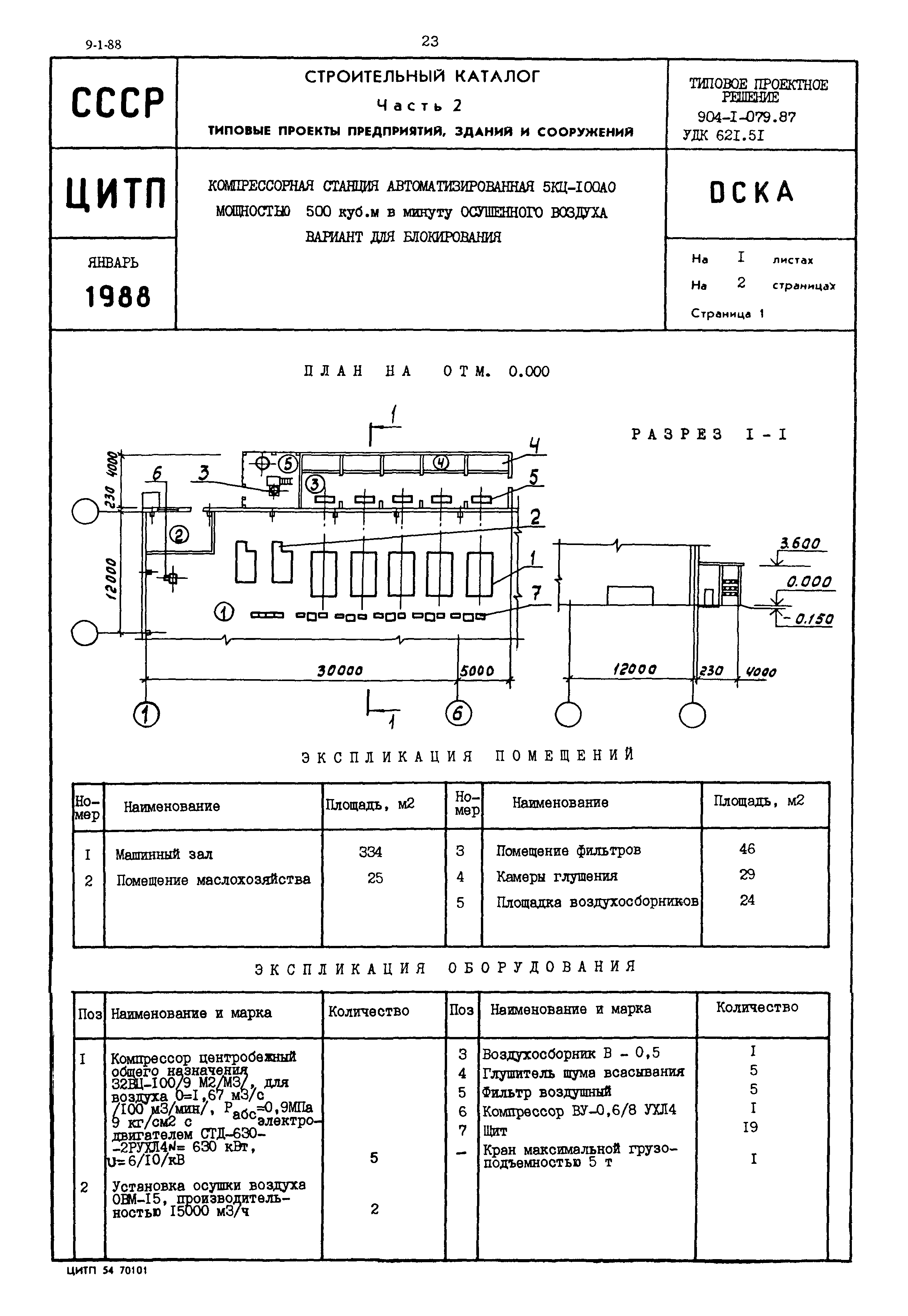 Типовые проектные решения 904-1-079.87