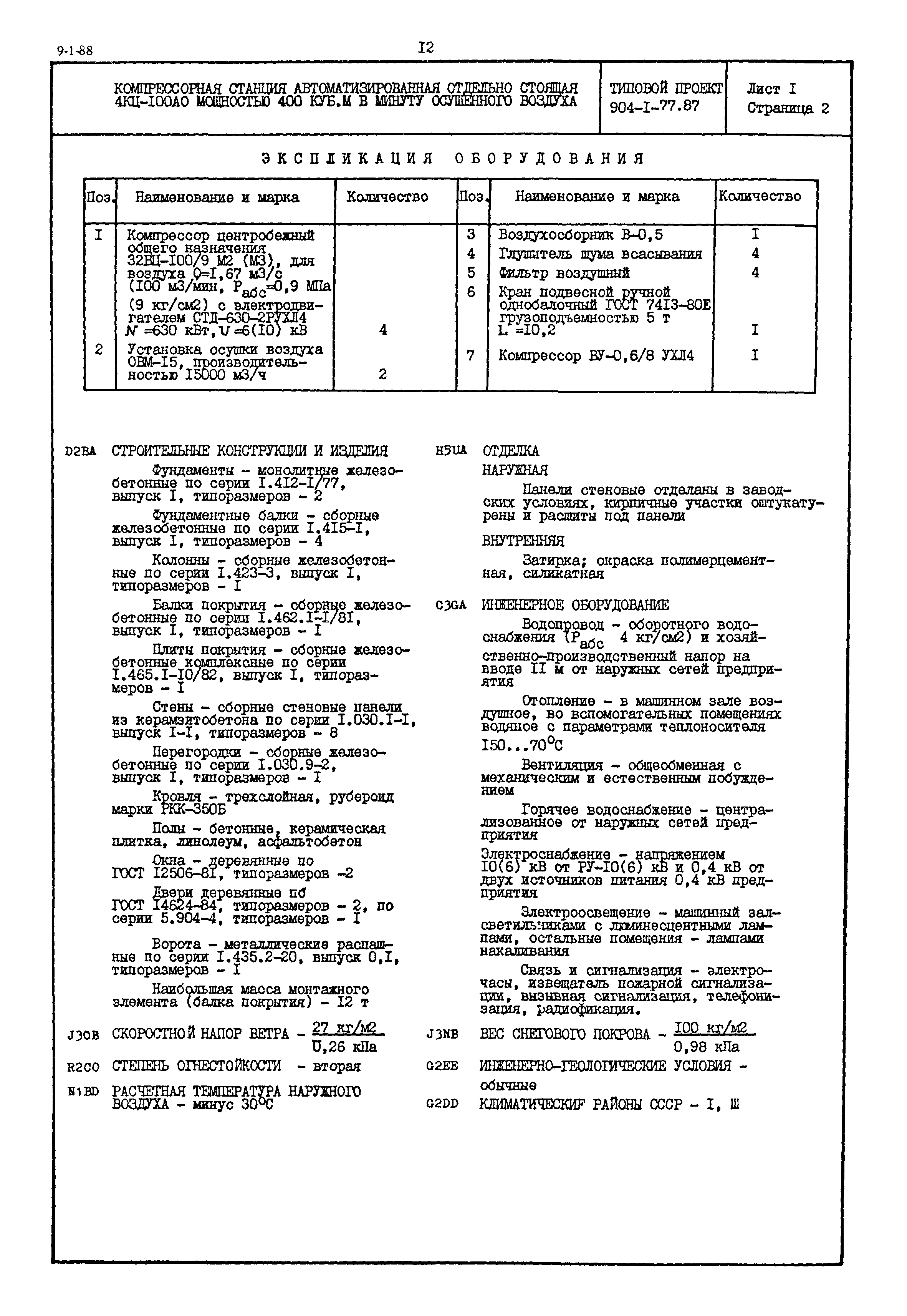 Типовой проект 904-1-77.87