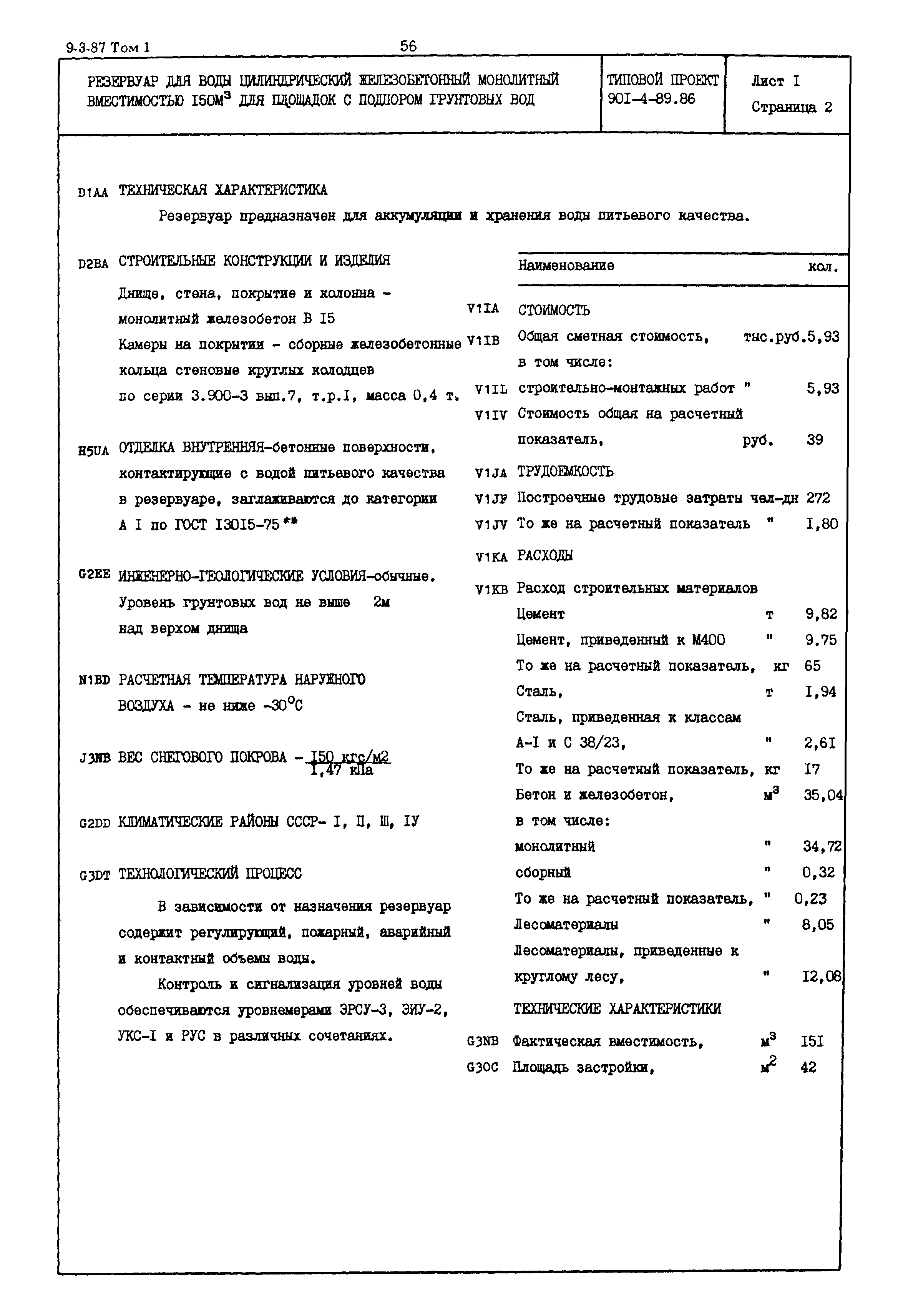Типовой проект 901-4-89.86