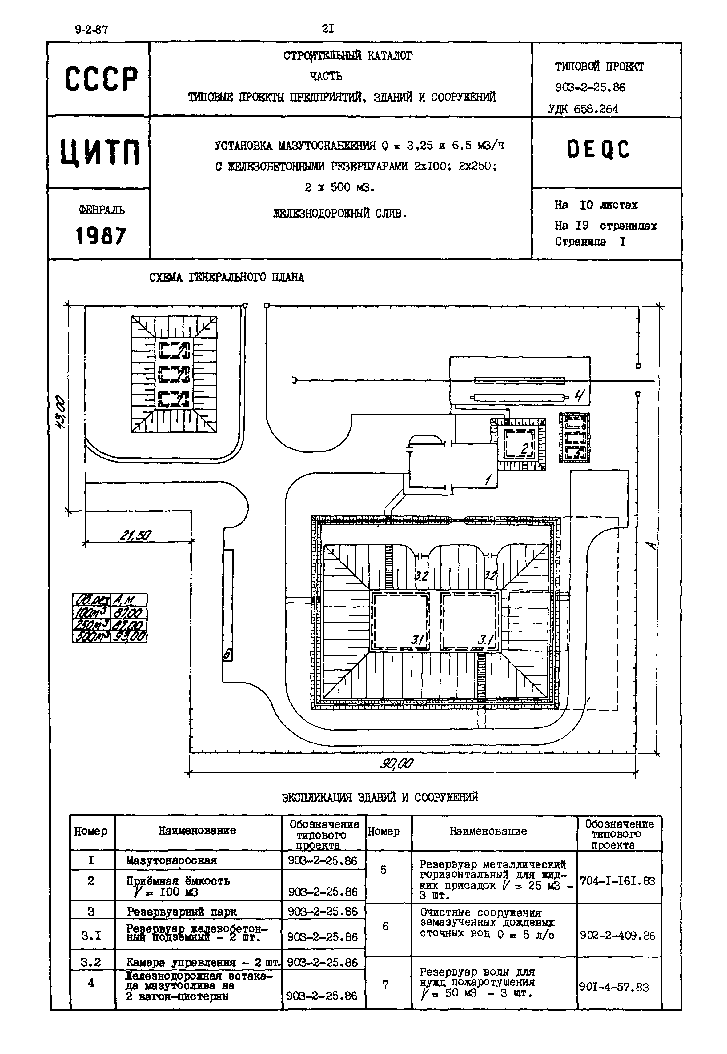 Типовой проект 903-2-25.86