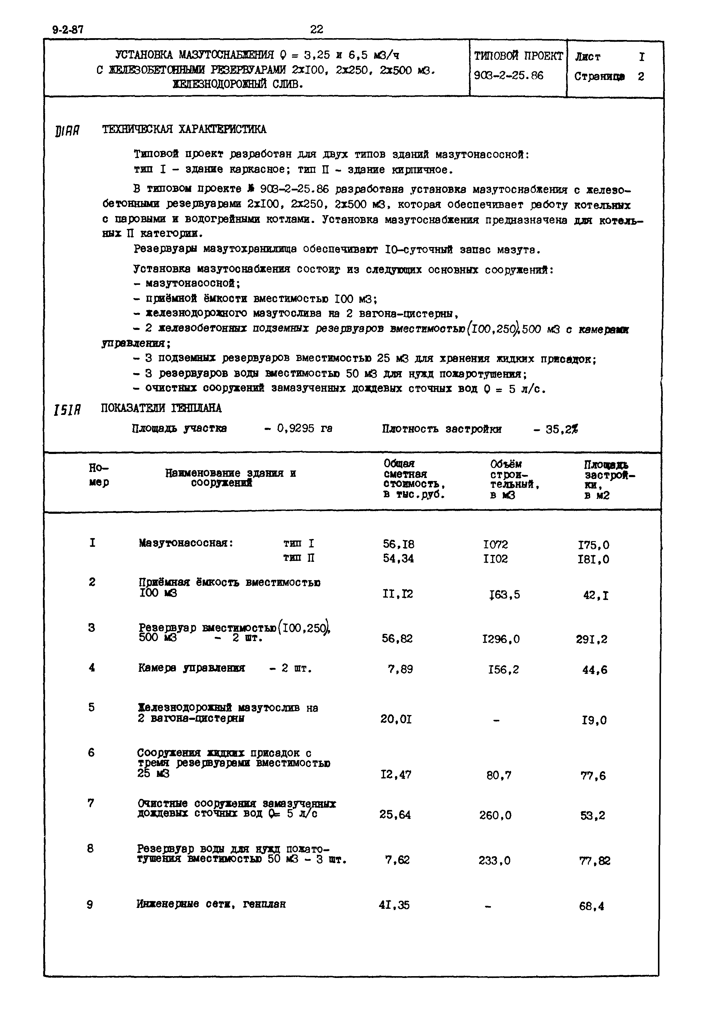 Типовой проект 903-2-25.86