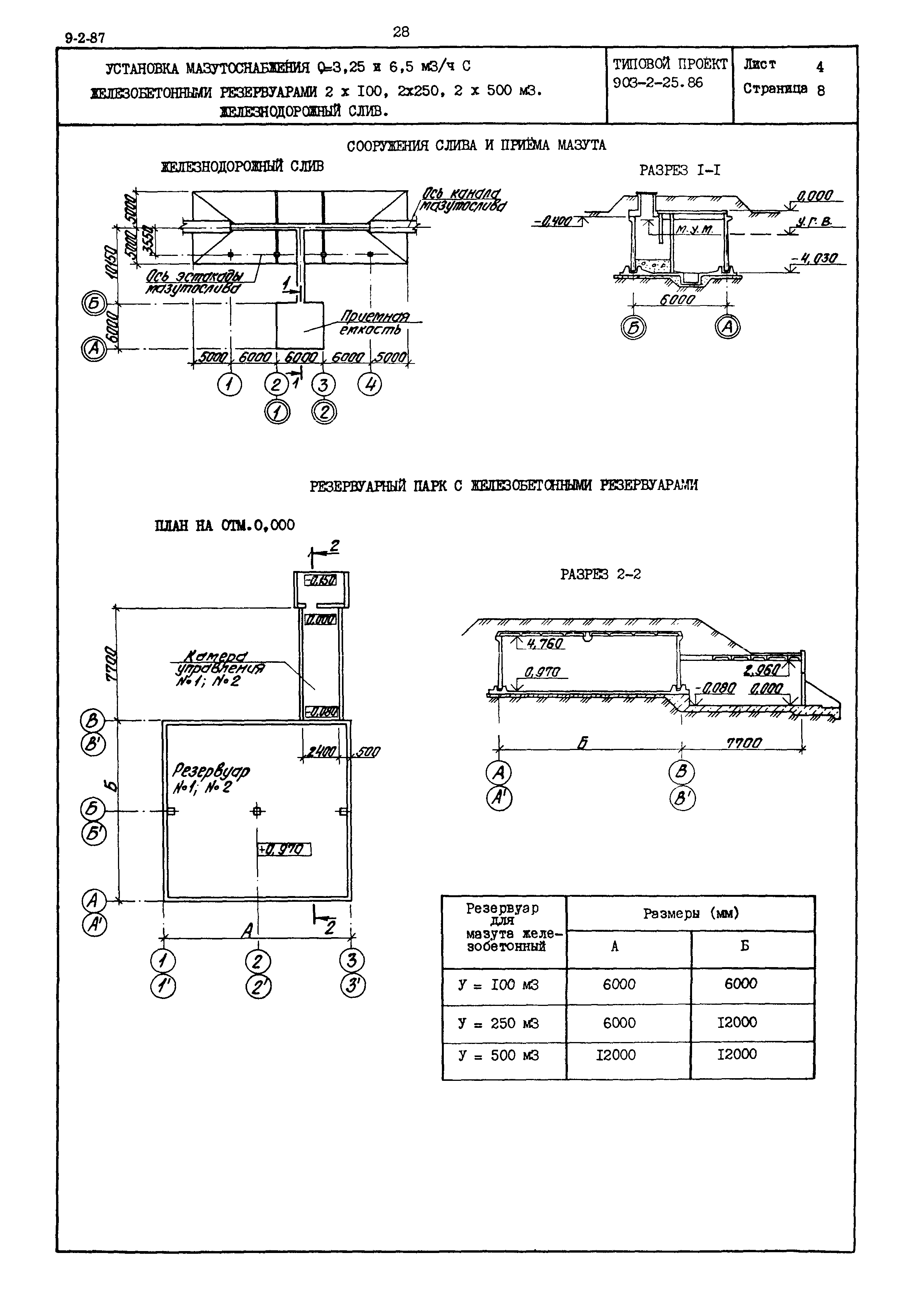 Типовой проект 903-2-25.86