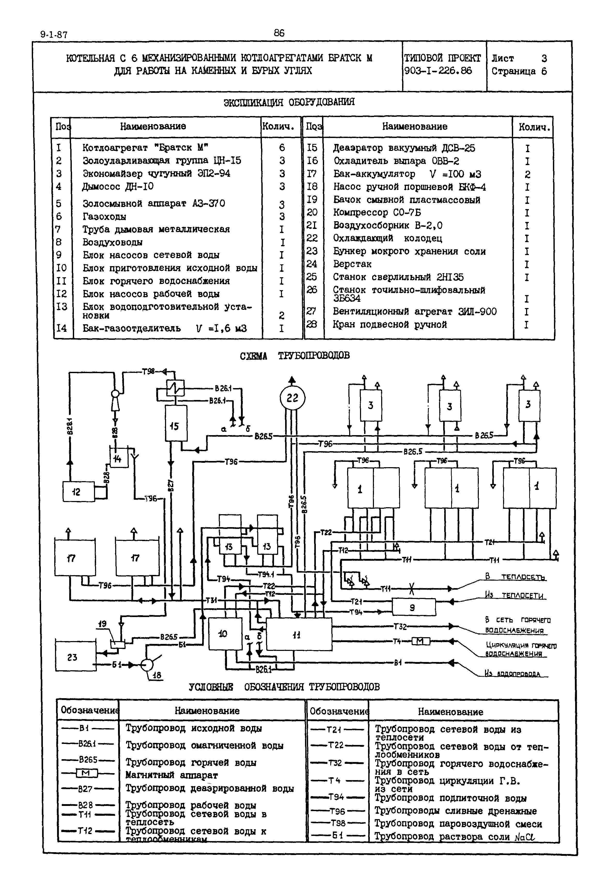 Типовой проект 903-1-226.86