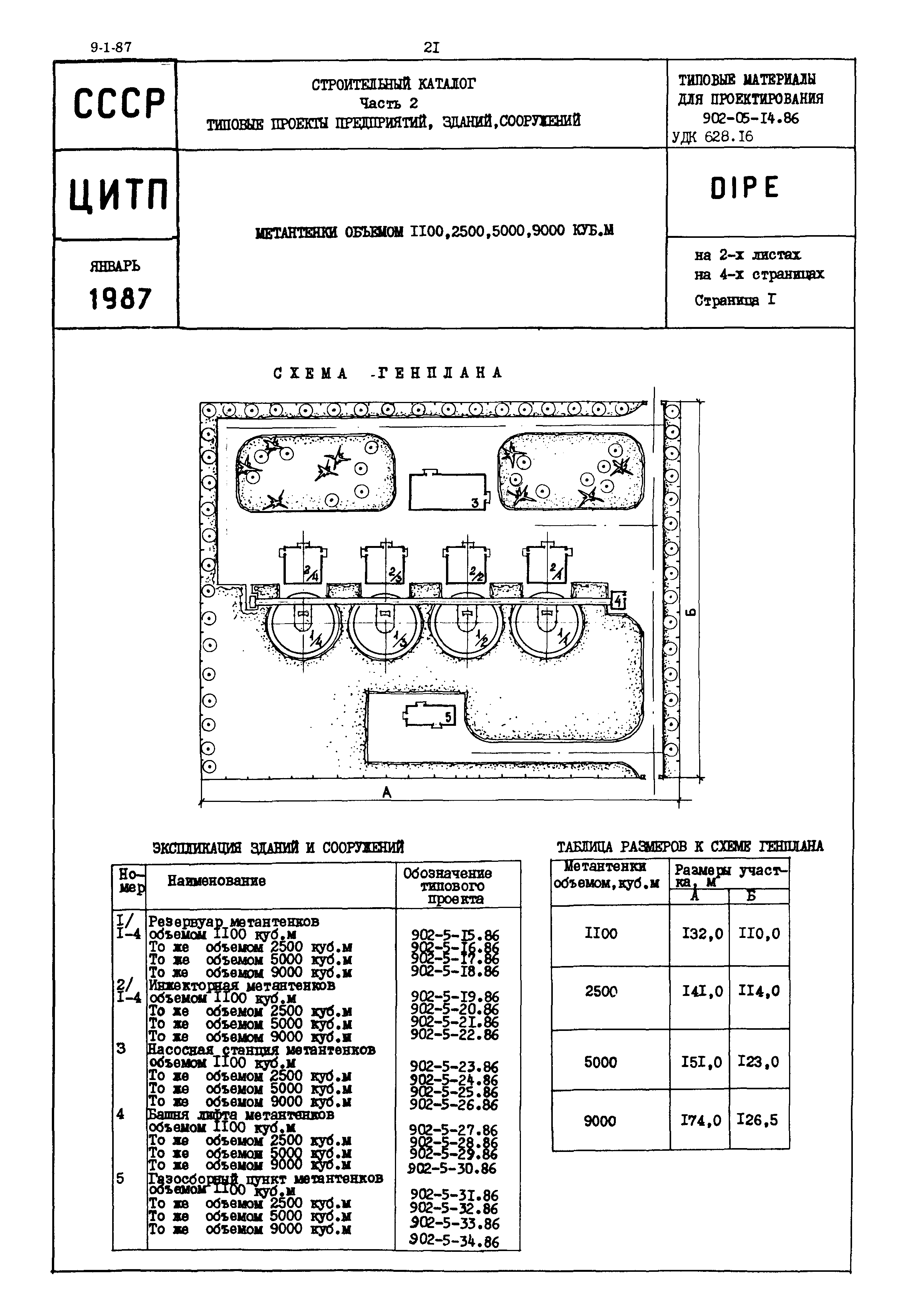 Типовые материалы для проектирования 902-05-14.86