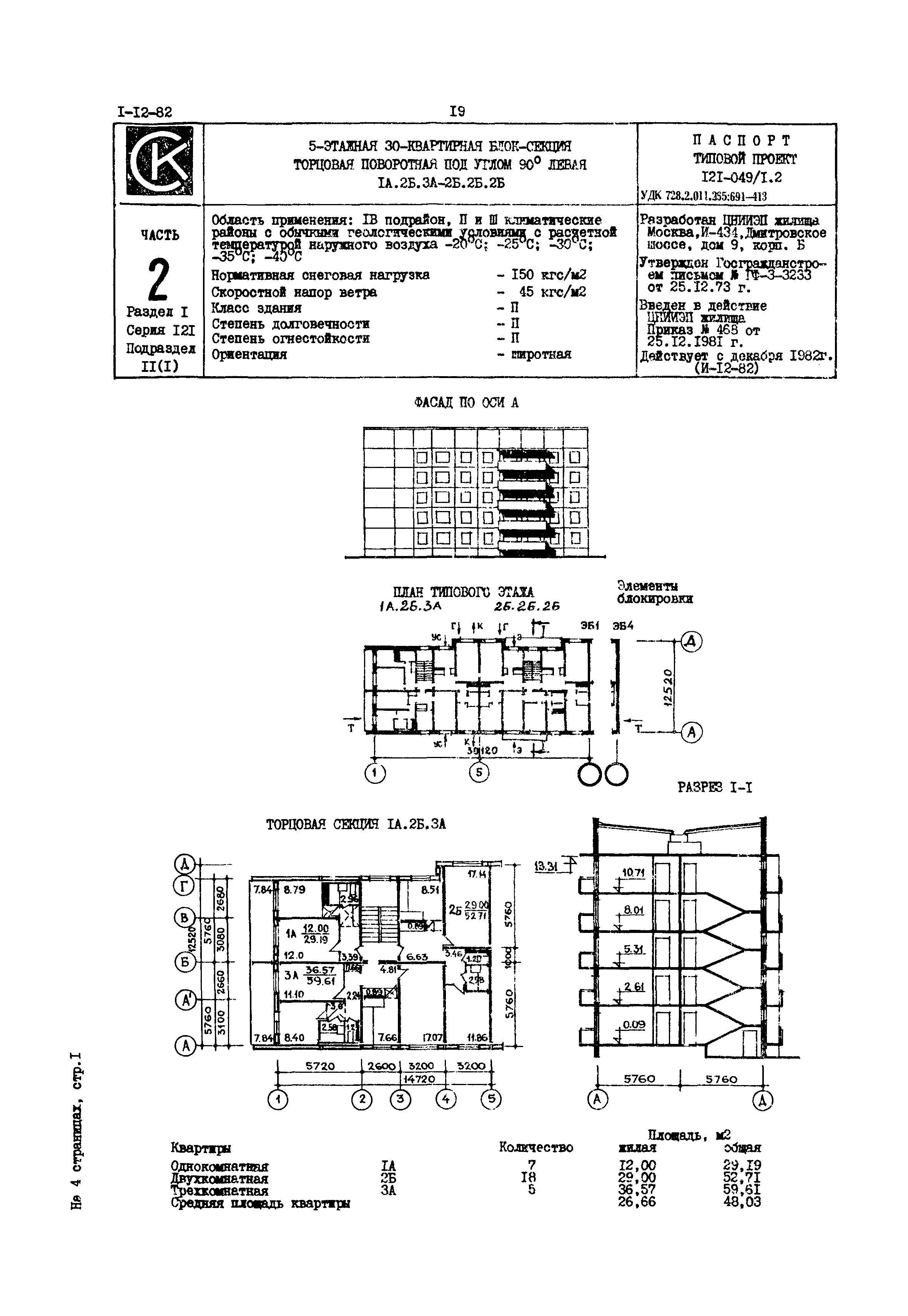 Типовой проект 121-049/1.2