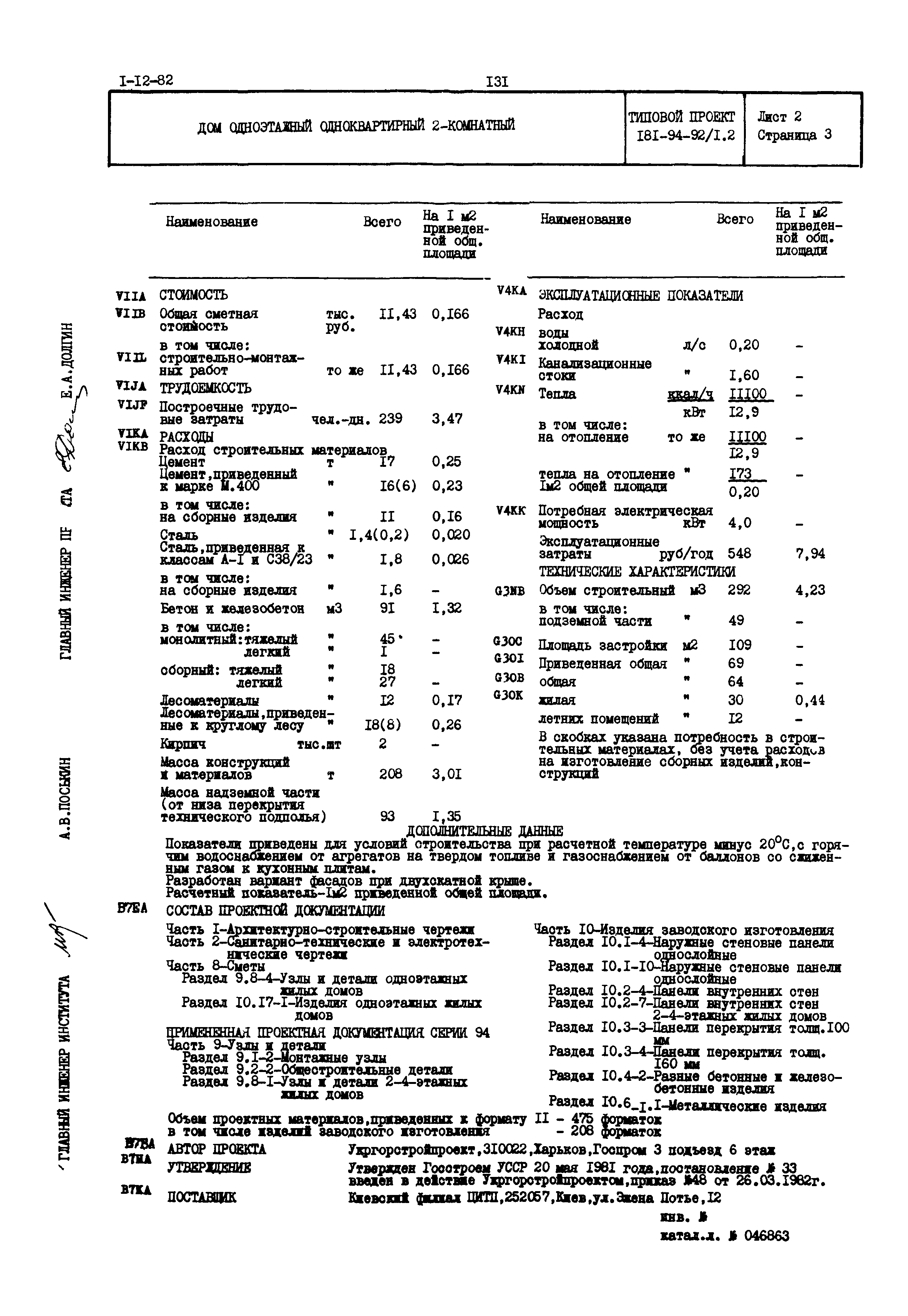 Скачать Типовой проект 181-94-92/1.2 Дом одноэтажный одноквартирный  2-комнатный