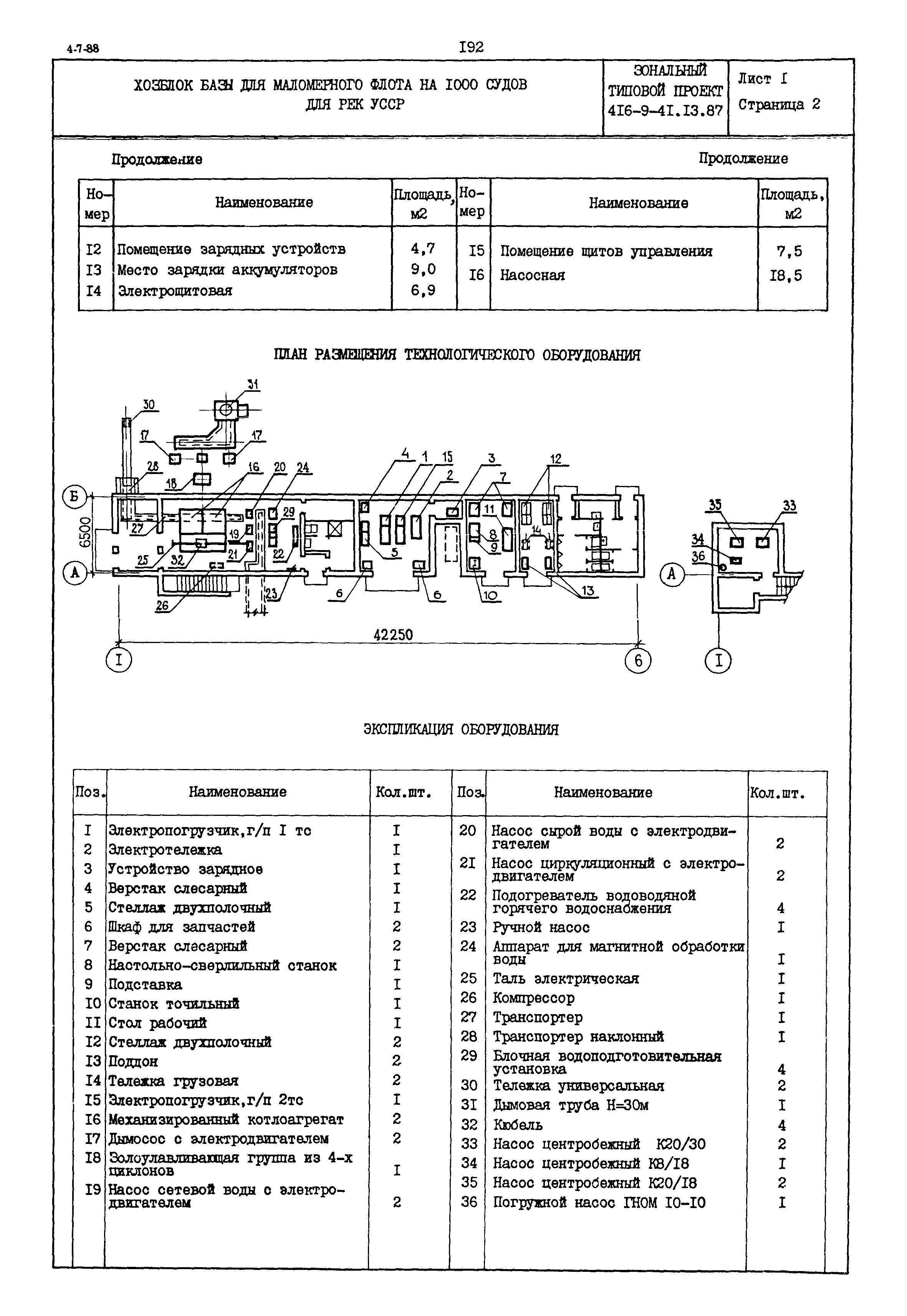 Типовой проект 416-9-41.13.87