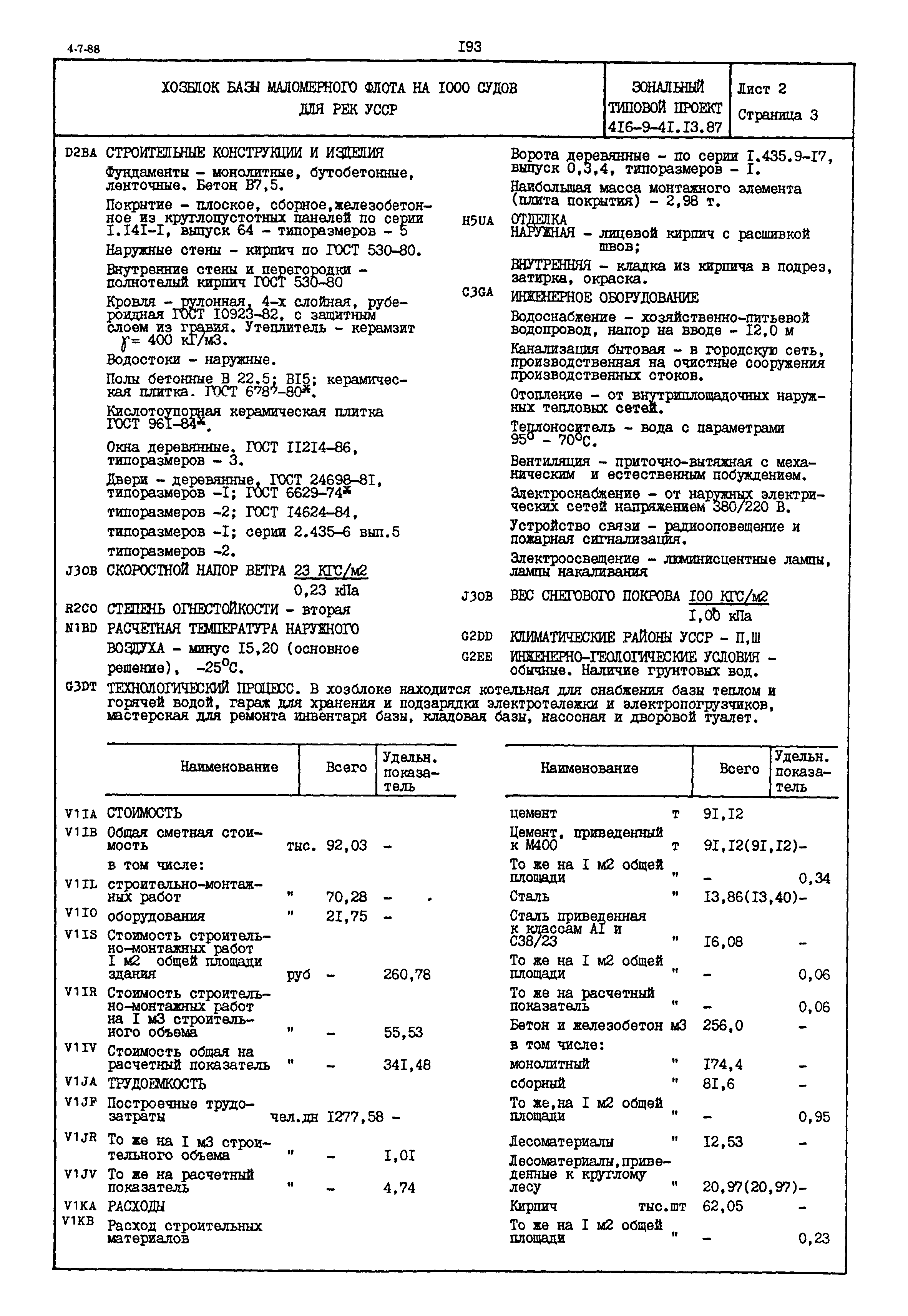 Типовой проект 416-9-41.13.87
