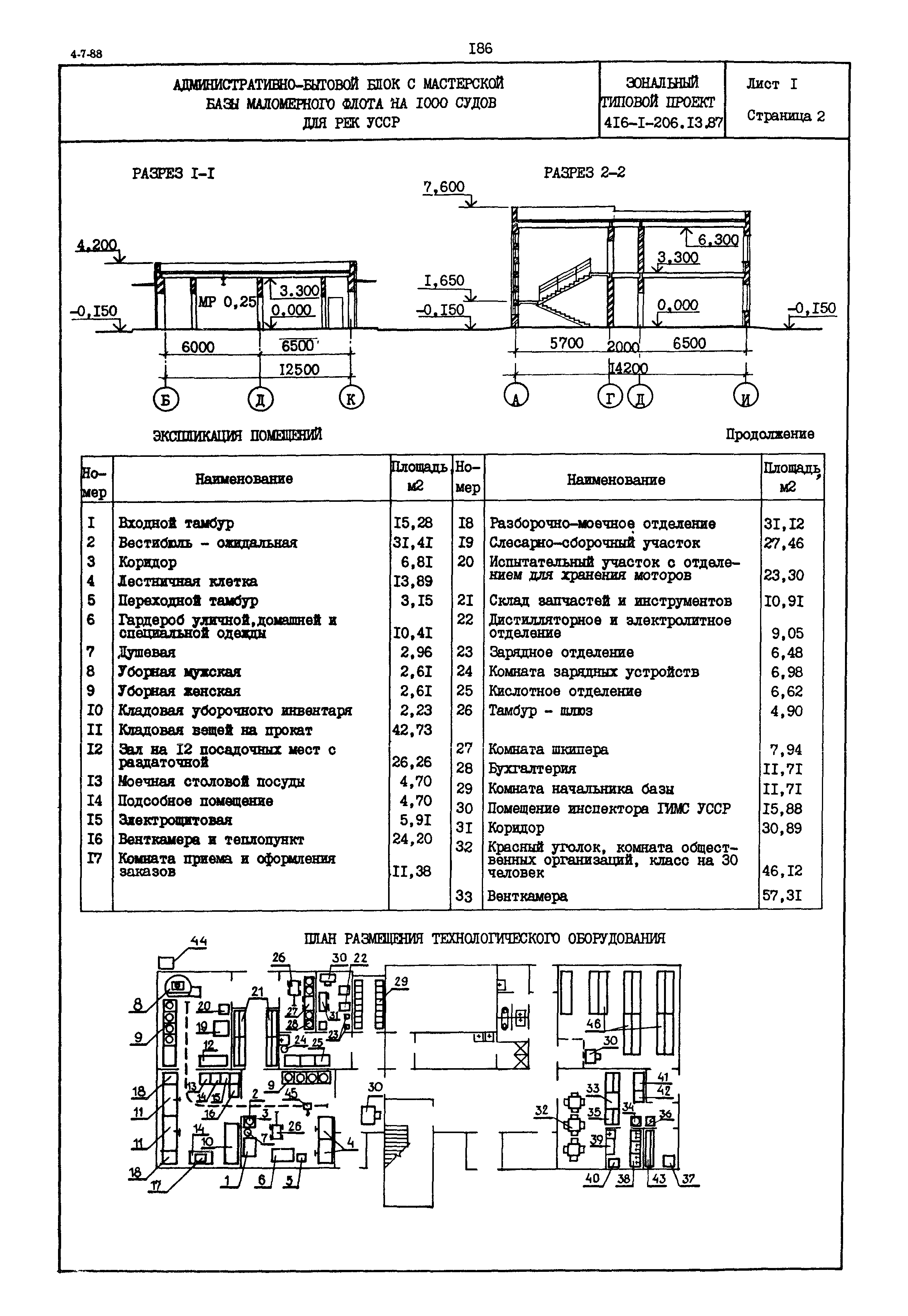 Типовой проект 416-1-206.13.87