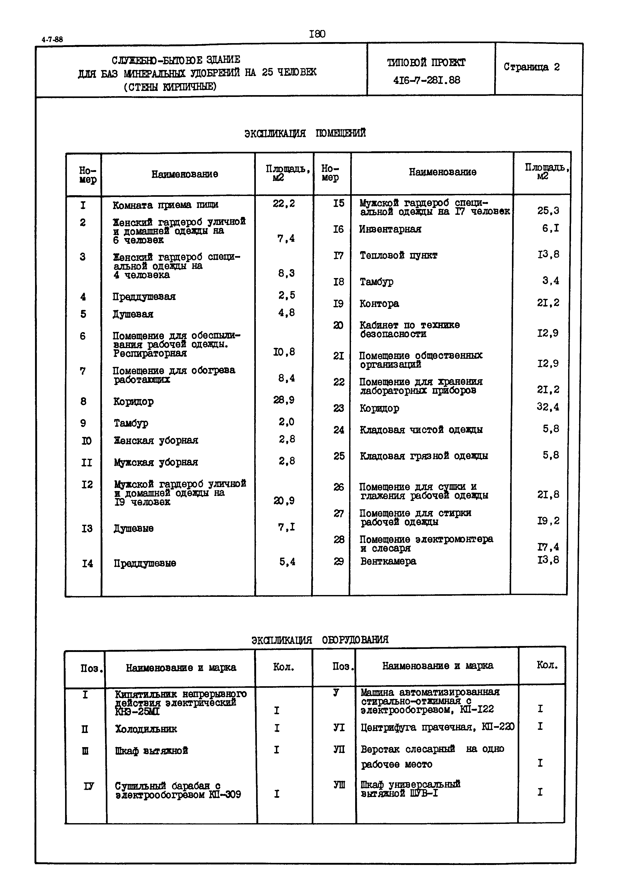 Типовой проект 416-7-281.88