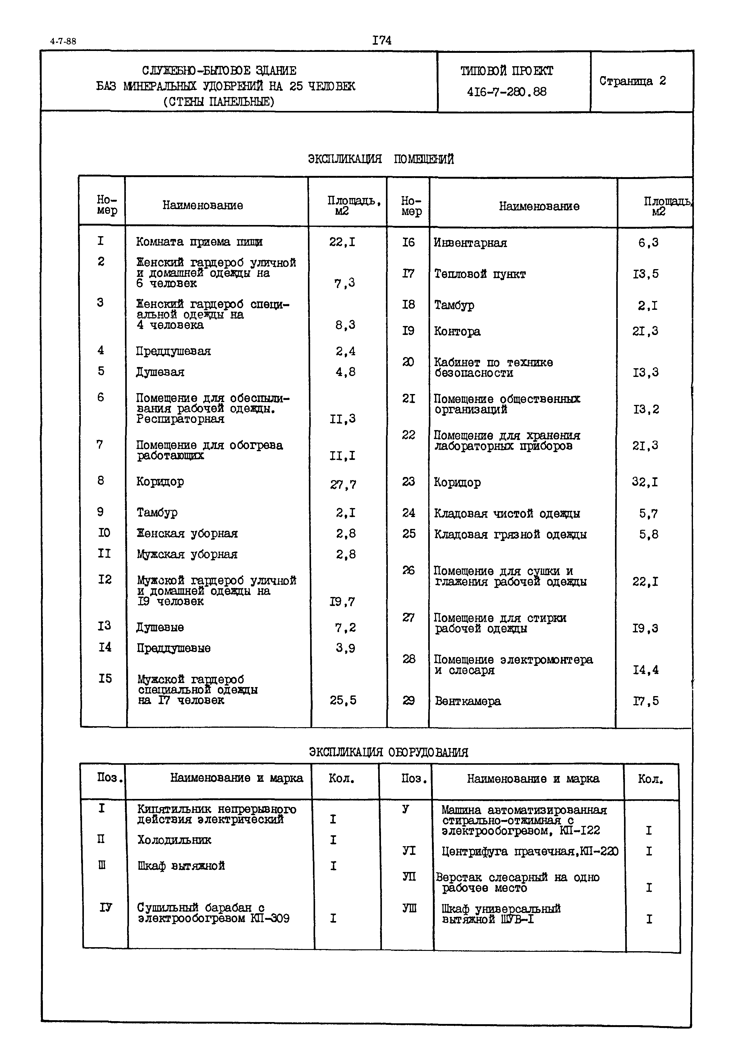 Типовой проект 416-7-280.88