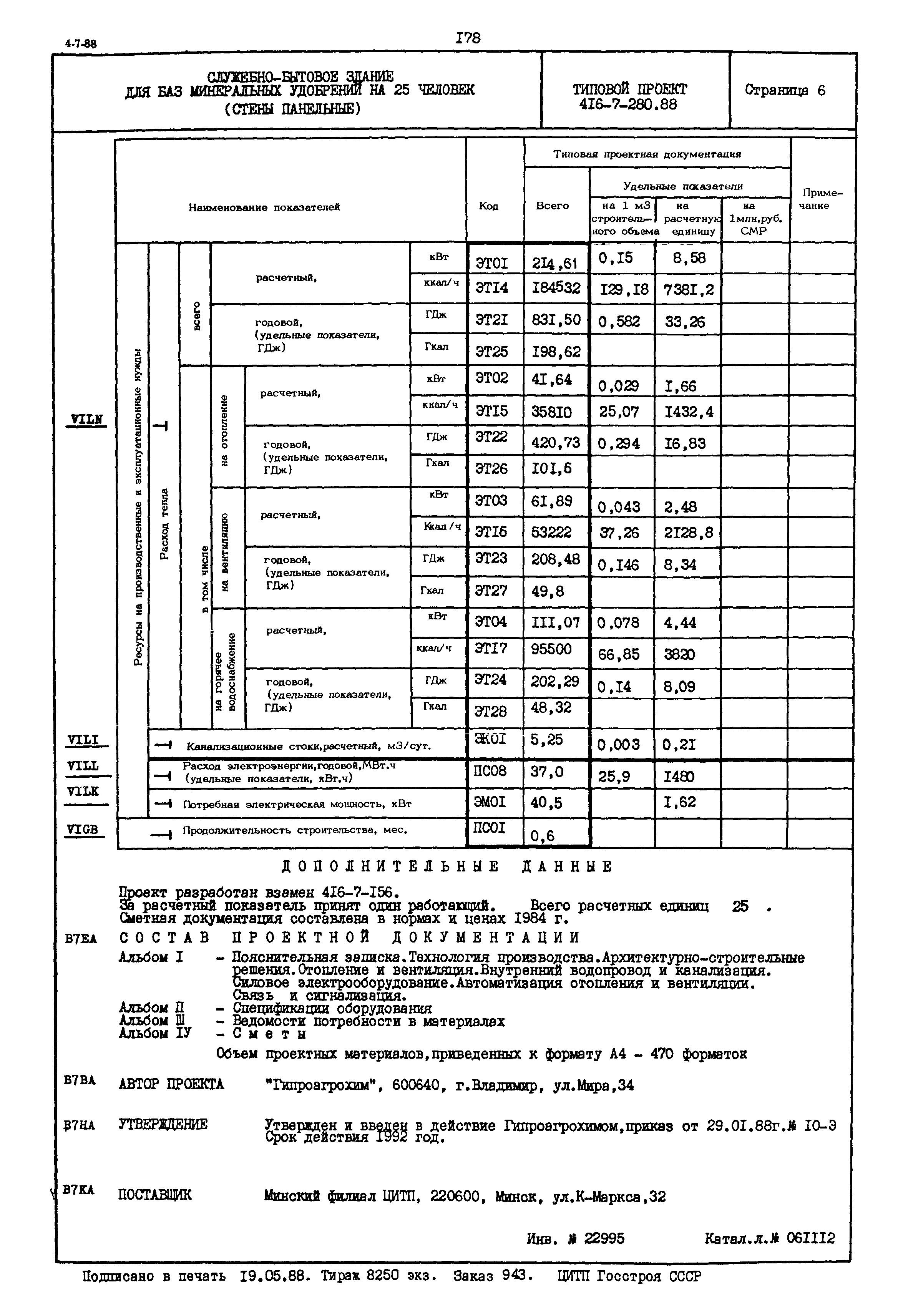 Типовой проект 416-7-280.88
