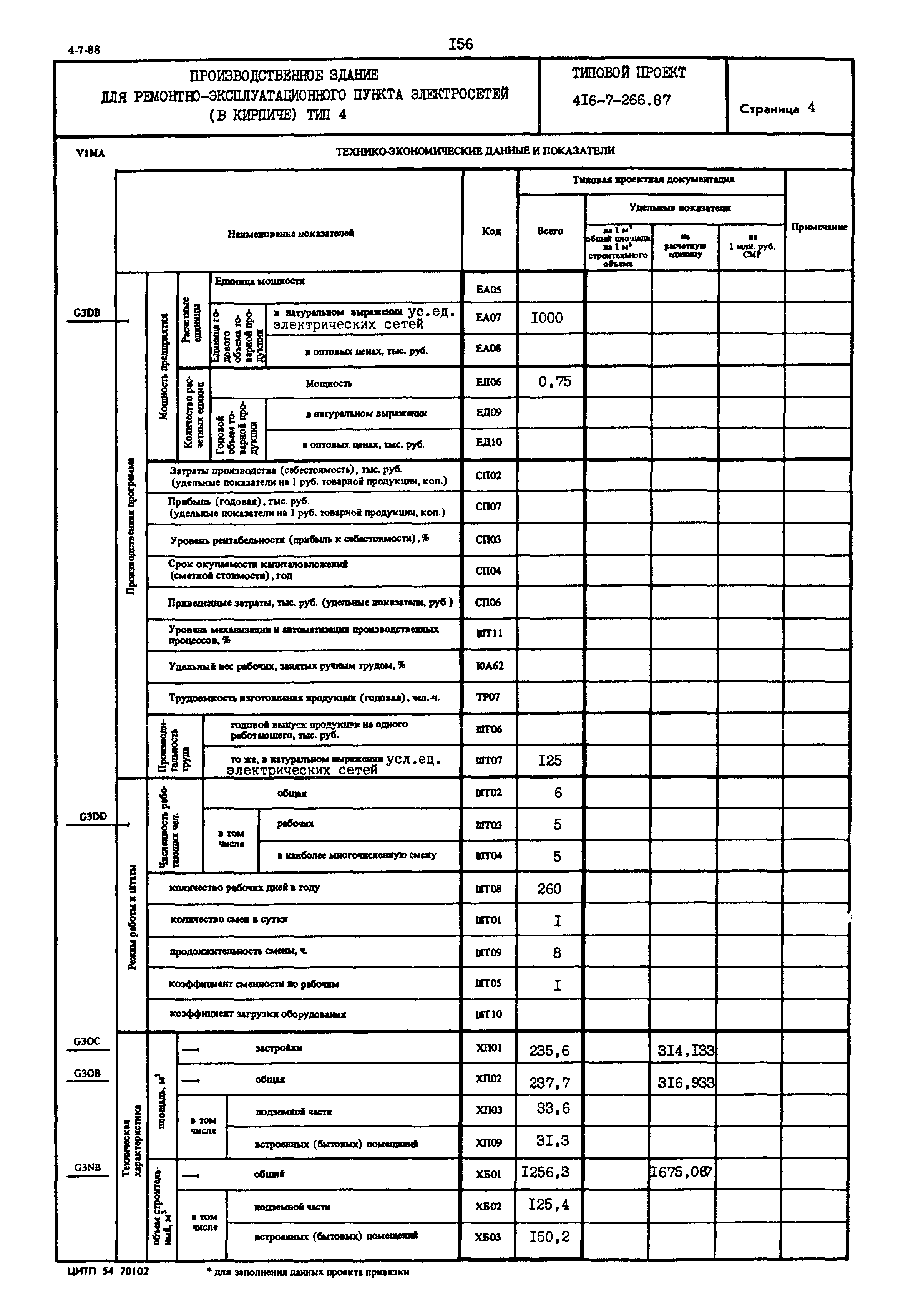 Типовой проект 416-7-266.87