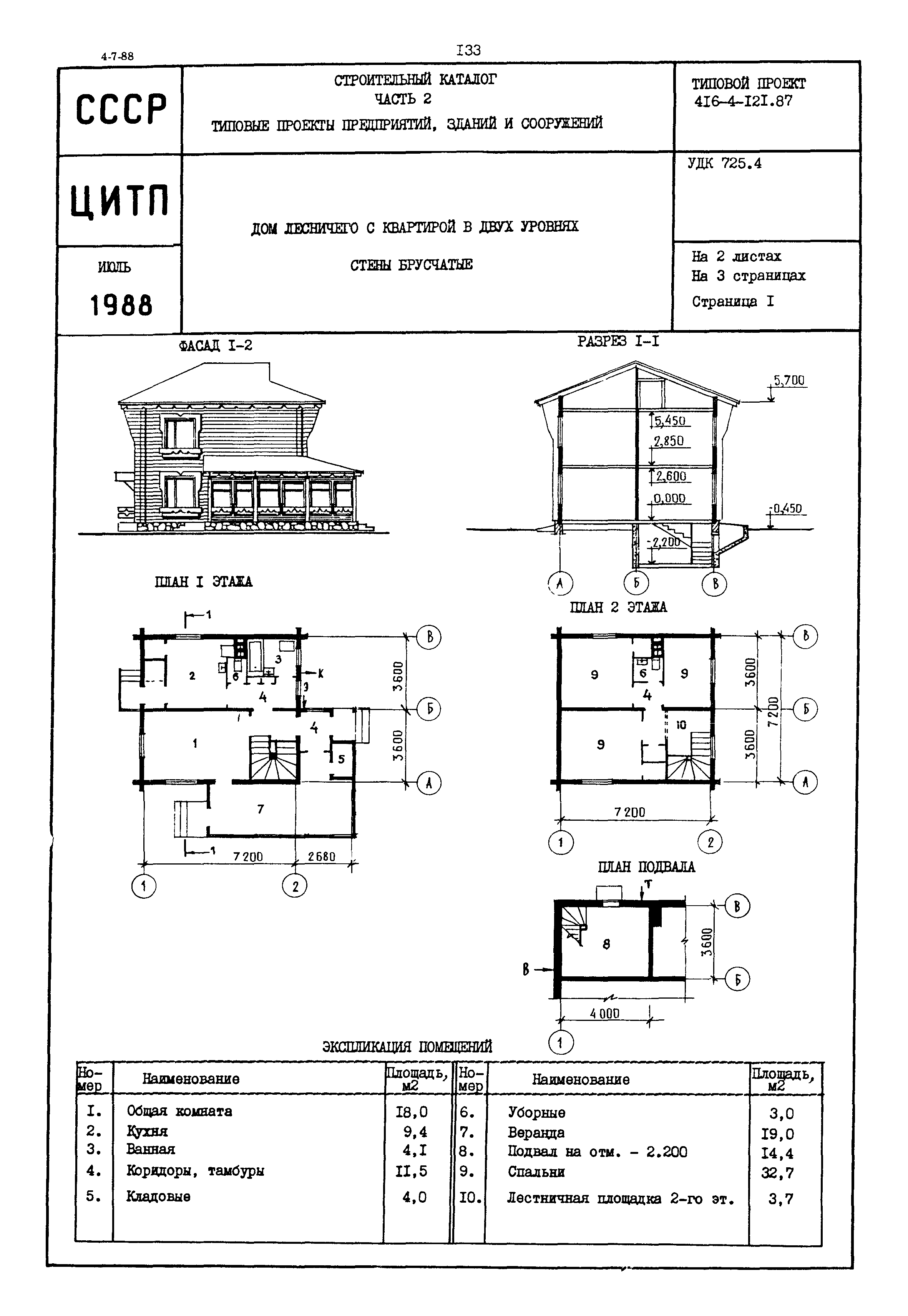 Типовой проект 416-4-121.87