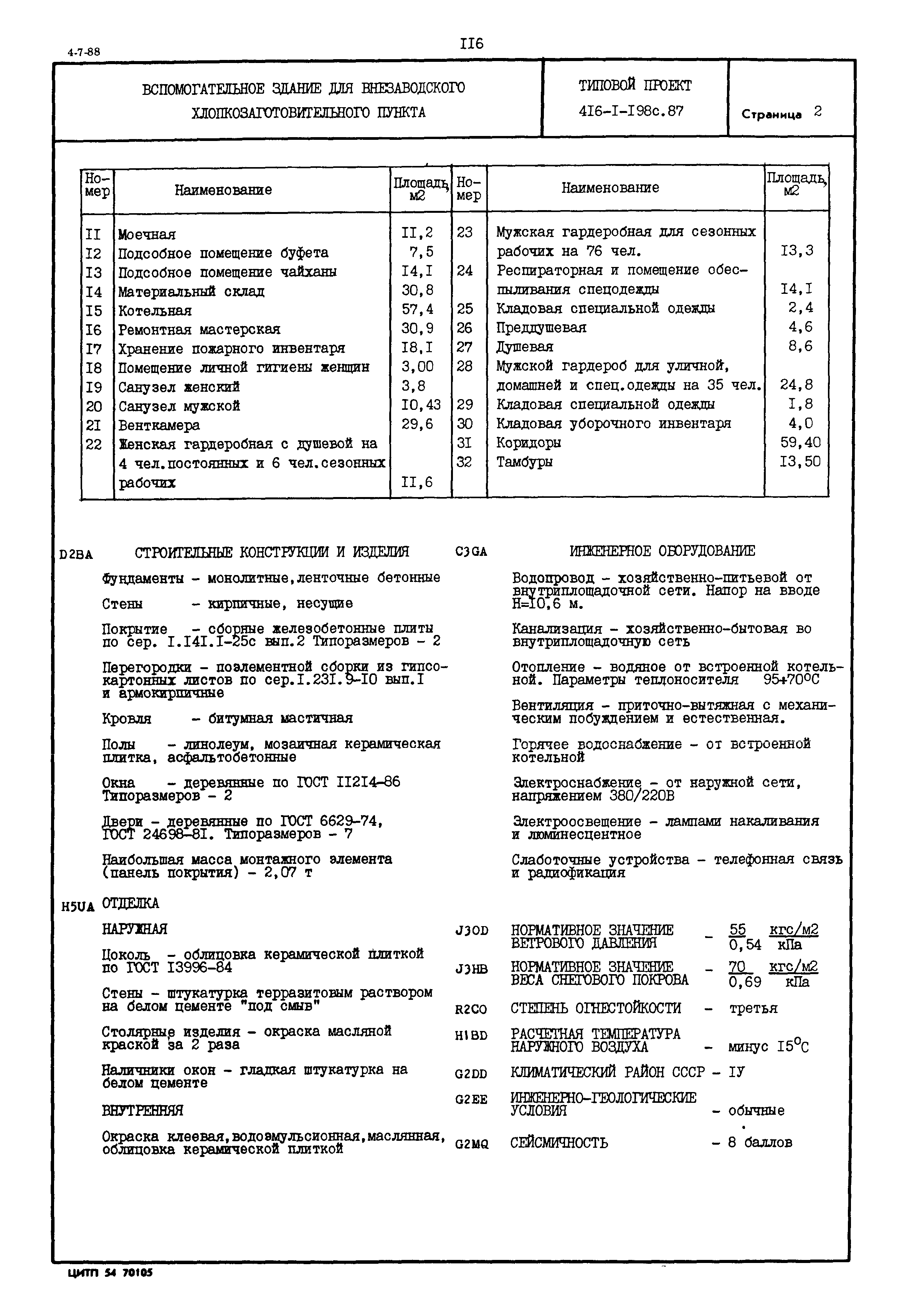 Типовой проект 416-1-198с.87