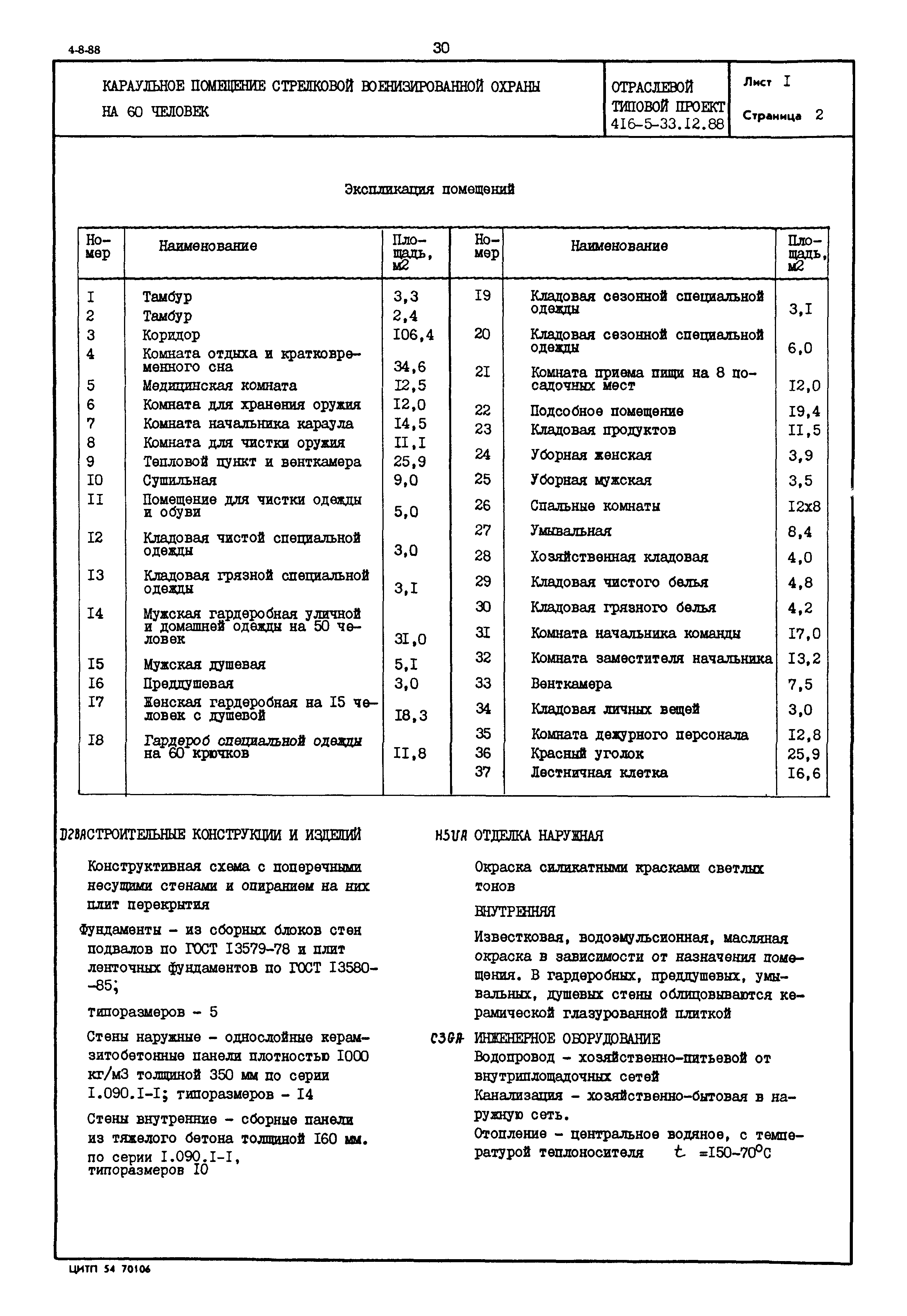 Типовой проект 416-5-33.12.88