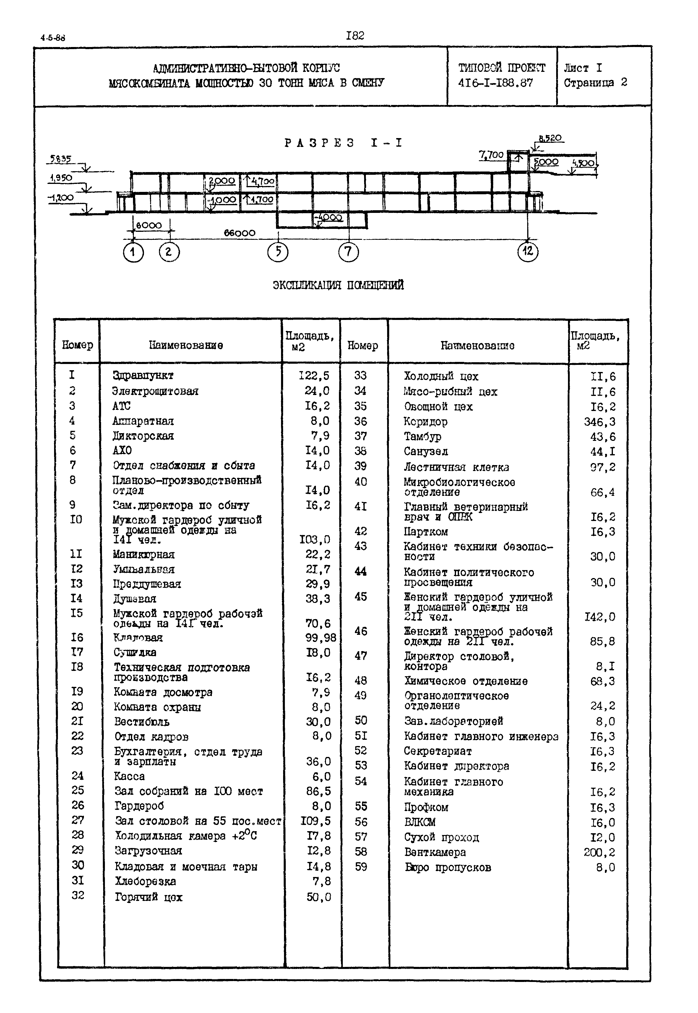 Типовой проект 416-1-188.87