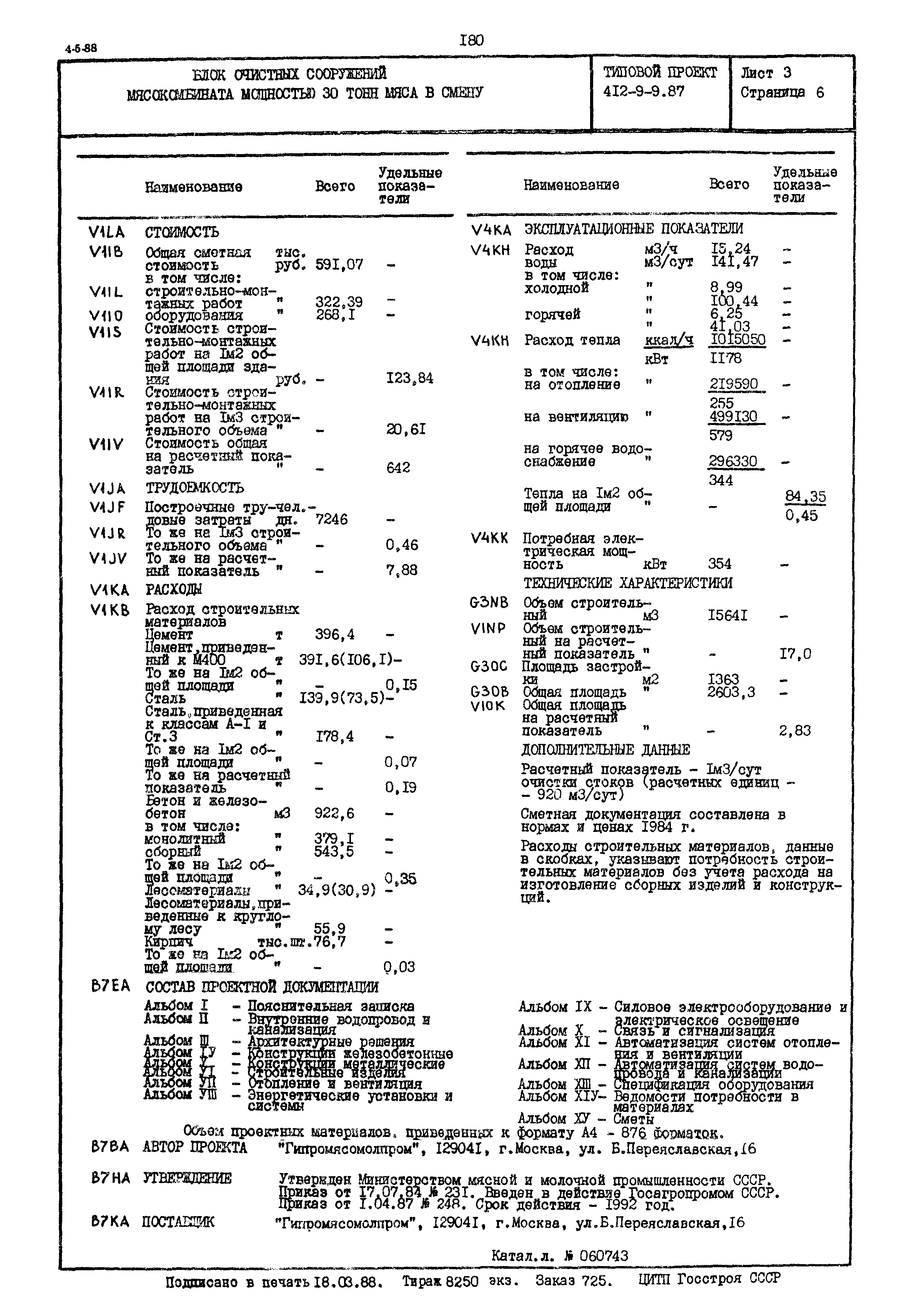 Типовой проект 412-9-9.87
