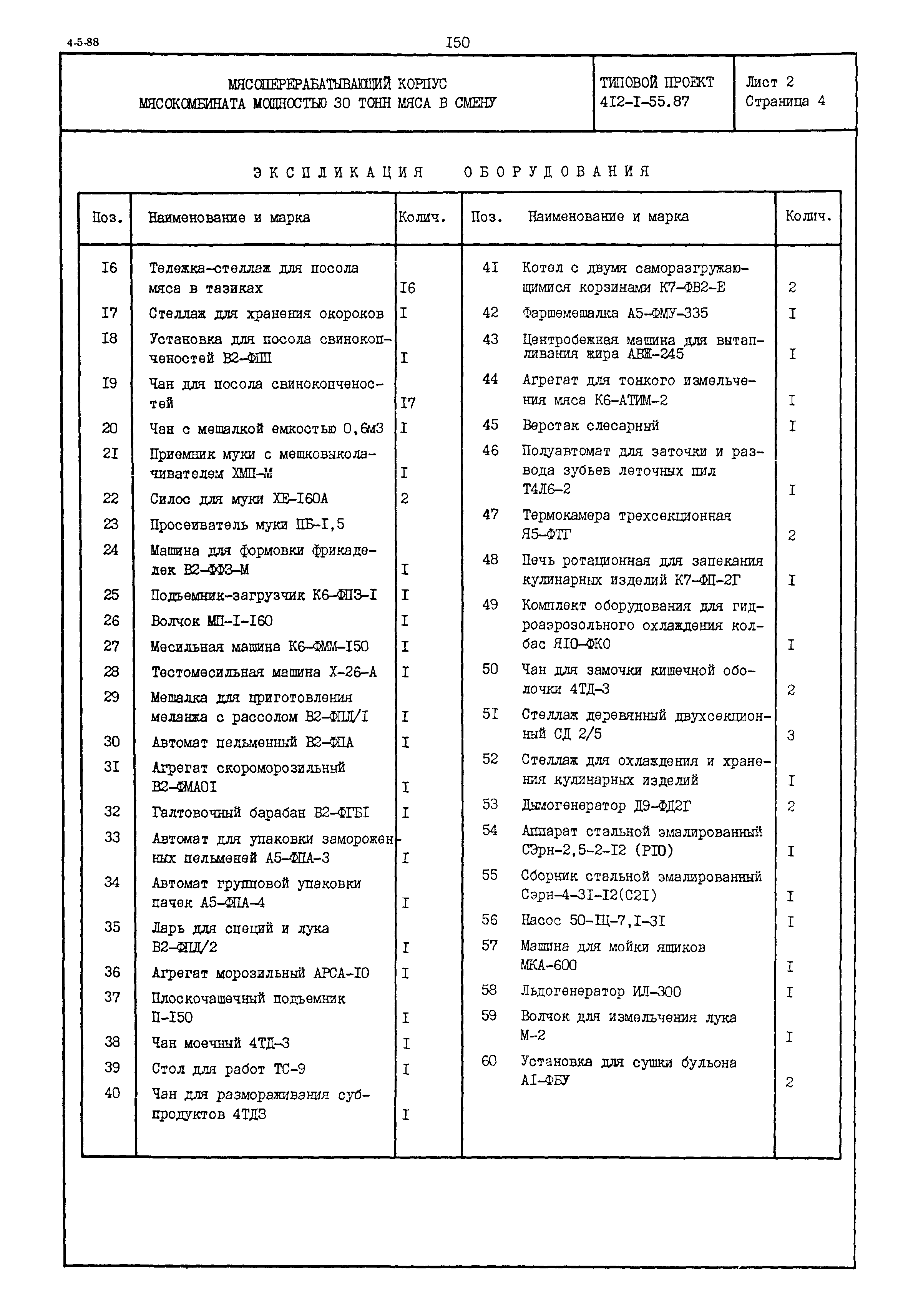 Типовой проект 412-1-55.87