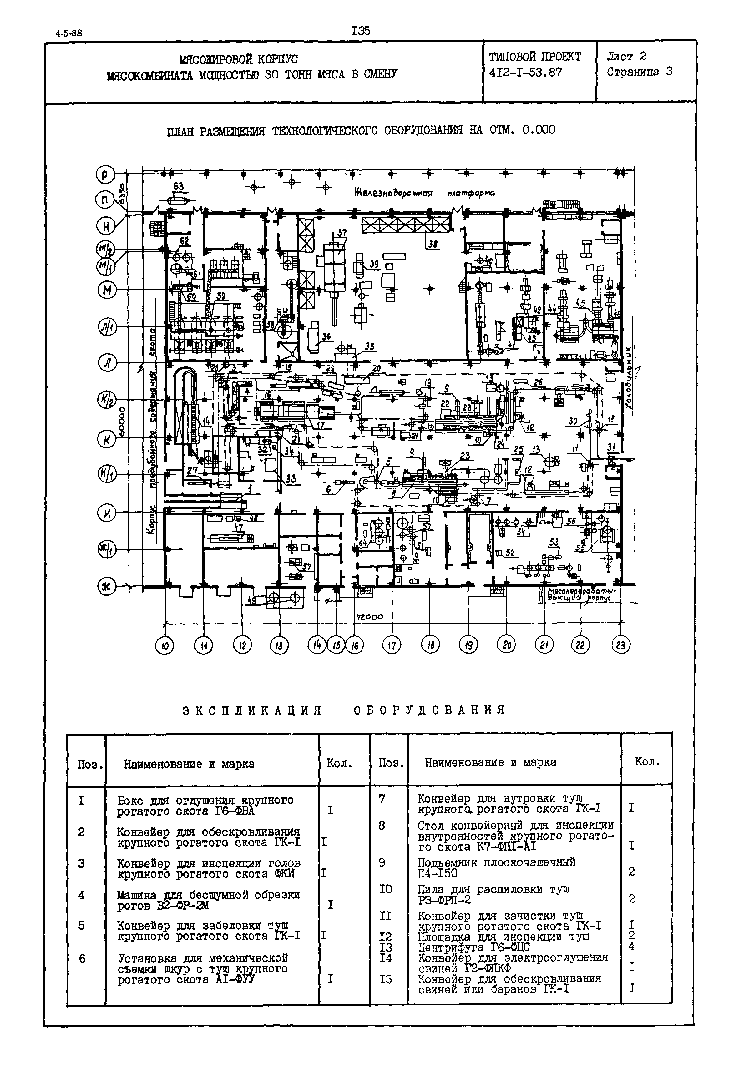Типовой проект 412-1-53.87