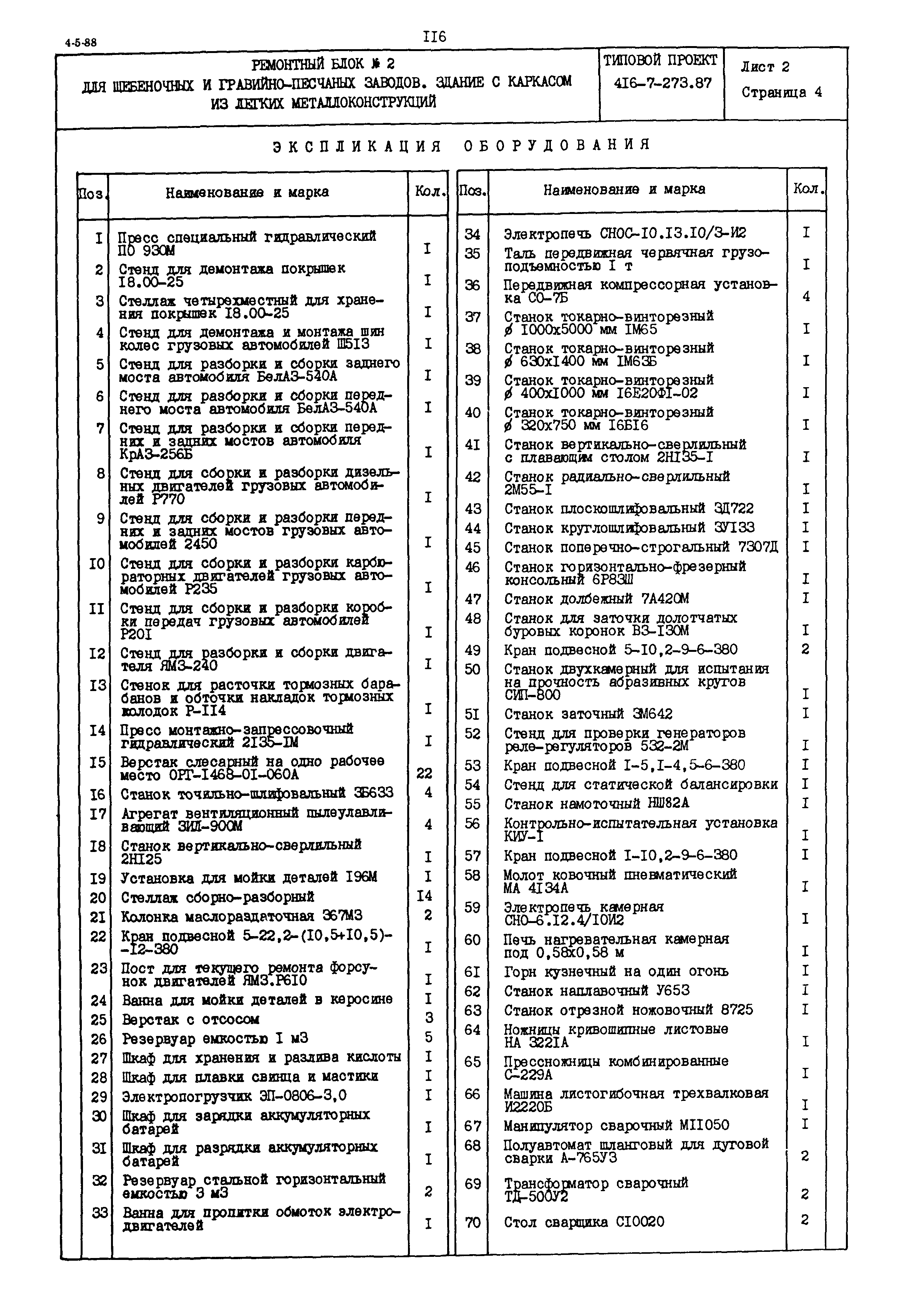 Типовой проект 416-7-273.87
