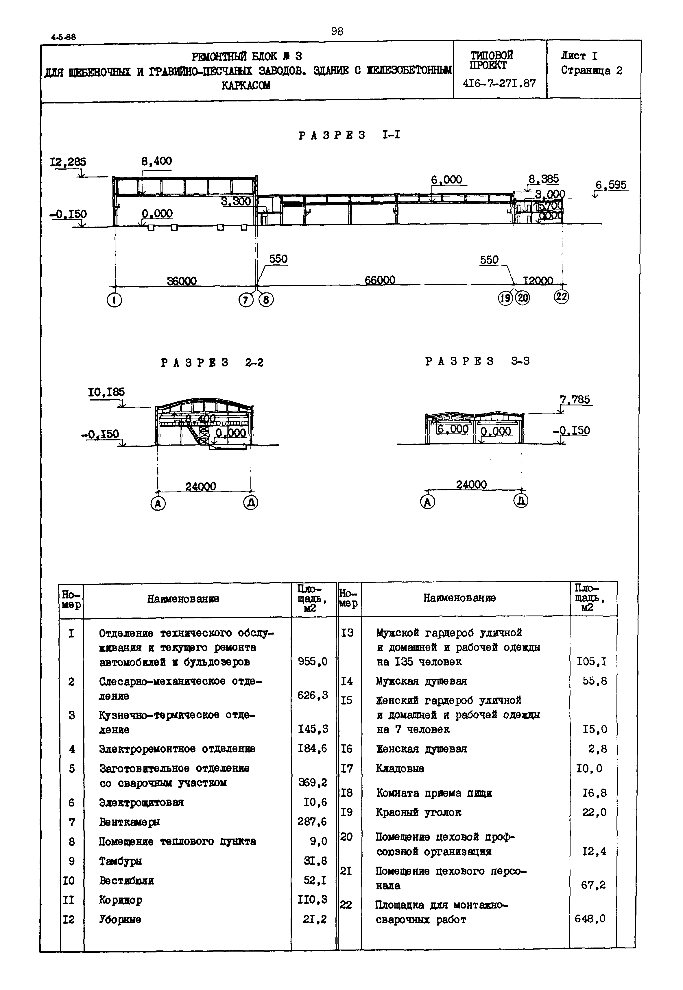 Типовой проект 416-7-271.87