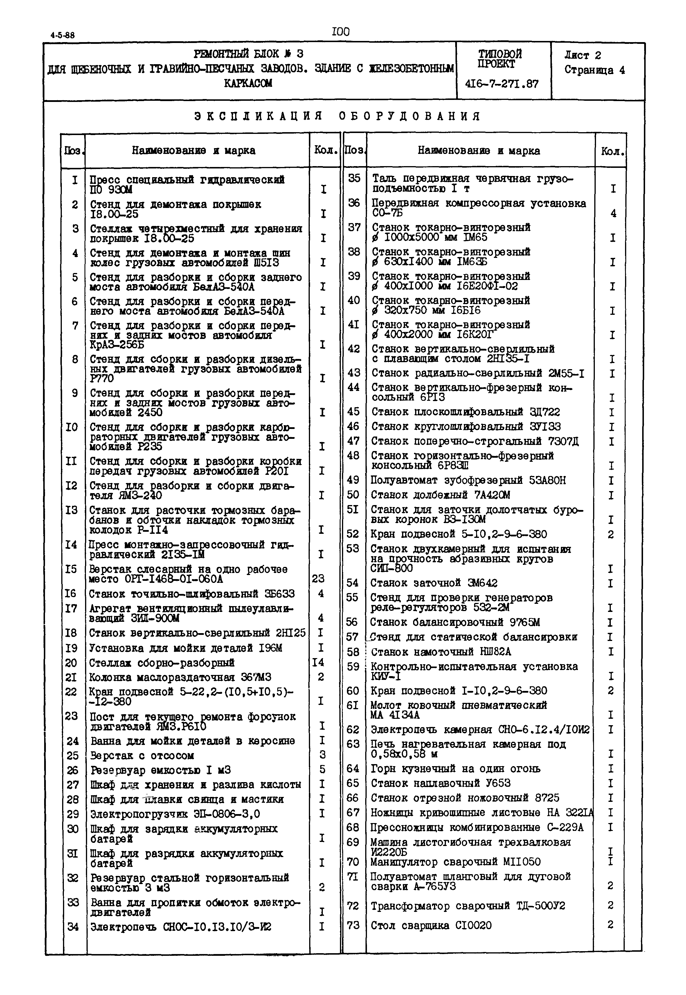 Типовой проект 416-7-271.87