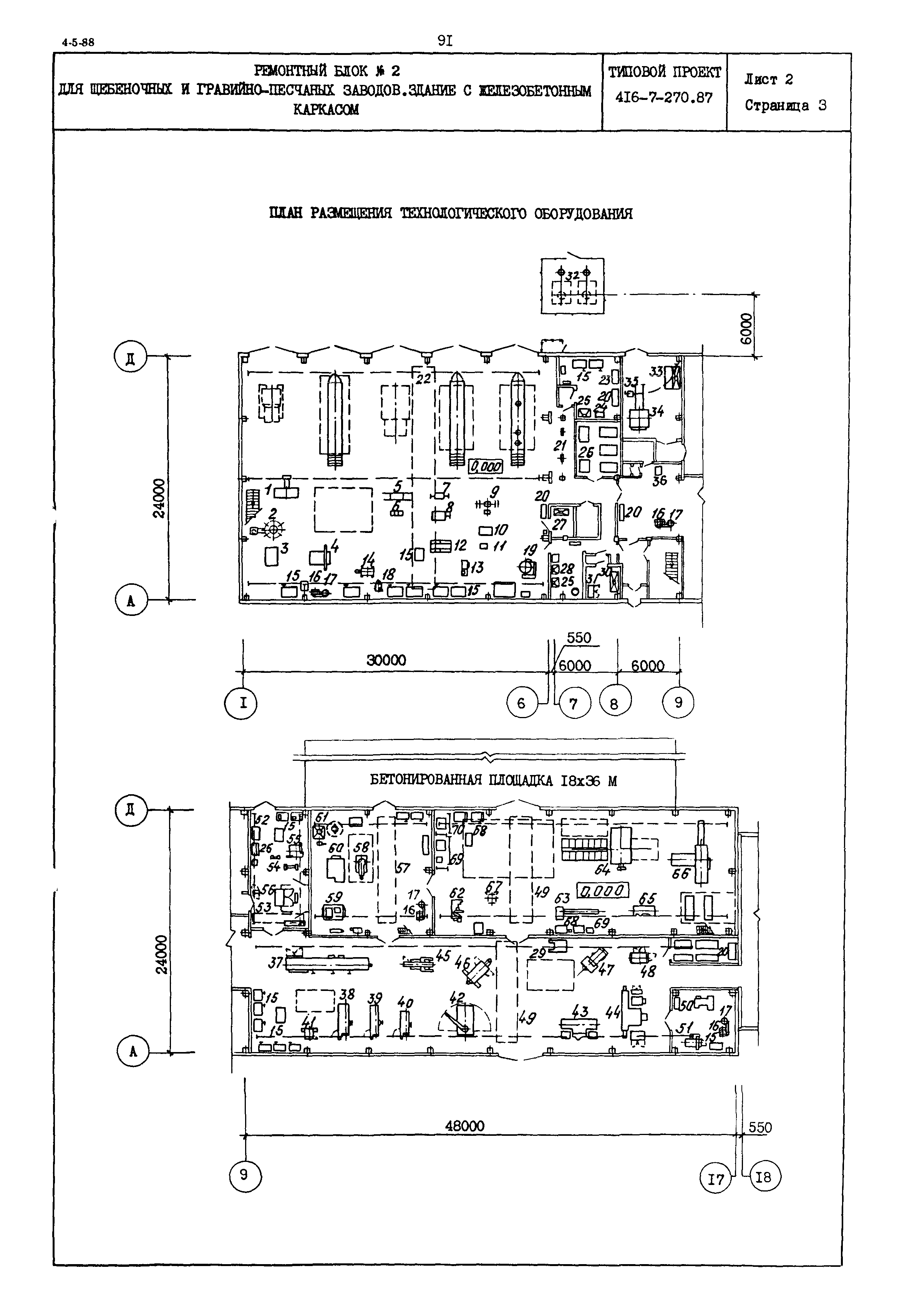 Типовой проект 416-7-270.87