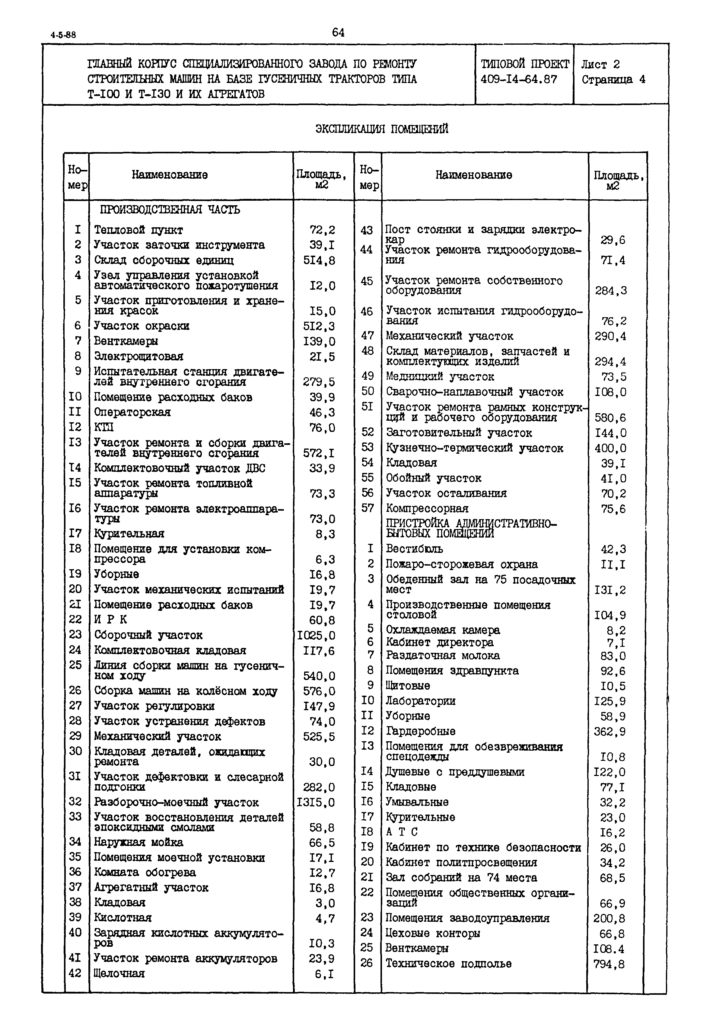 Типовой проект 409-14-64.87