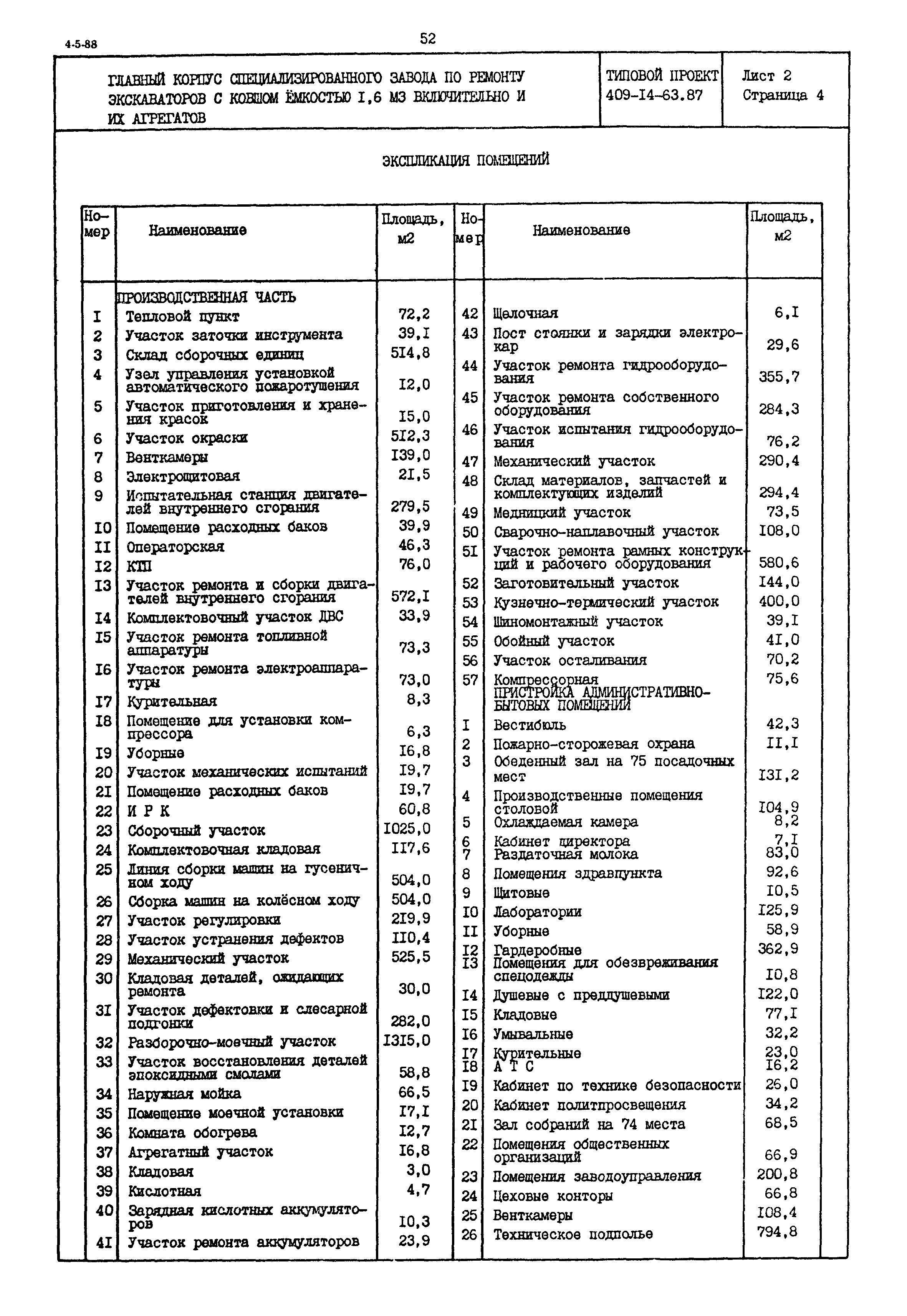 Типовой проект 409-14-63.87
