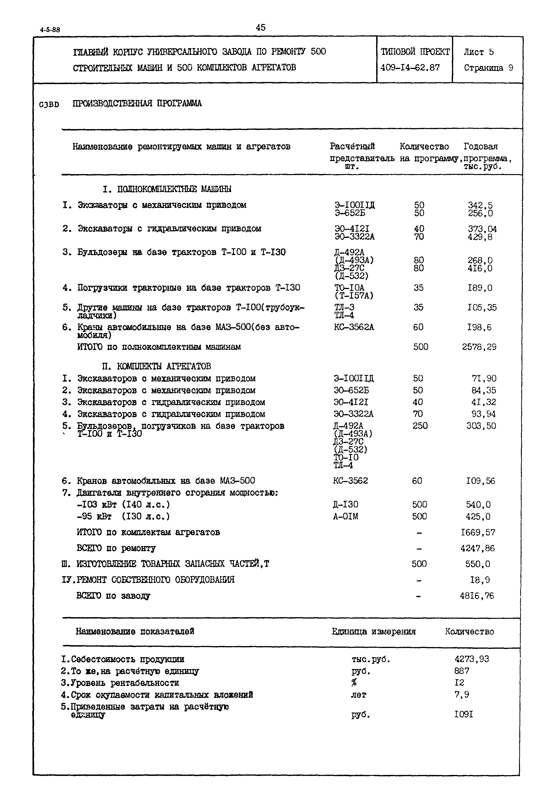 Типовой проект 409-14-62.87