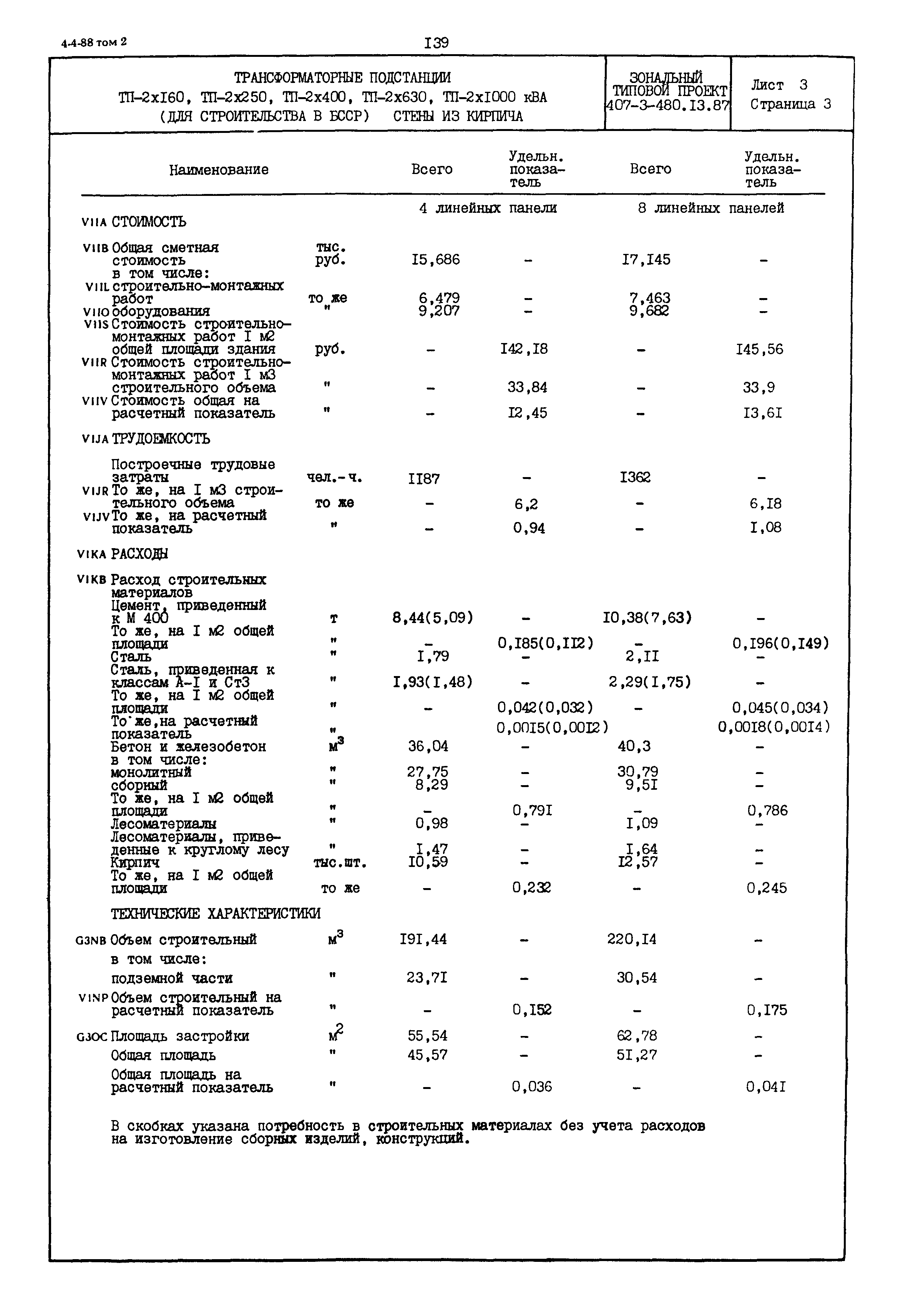 Типовой проект 407-3-480.13.87