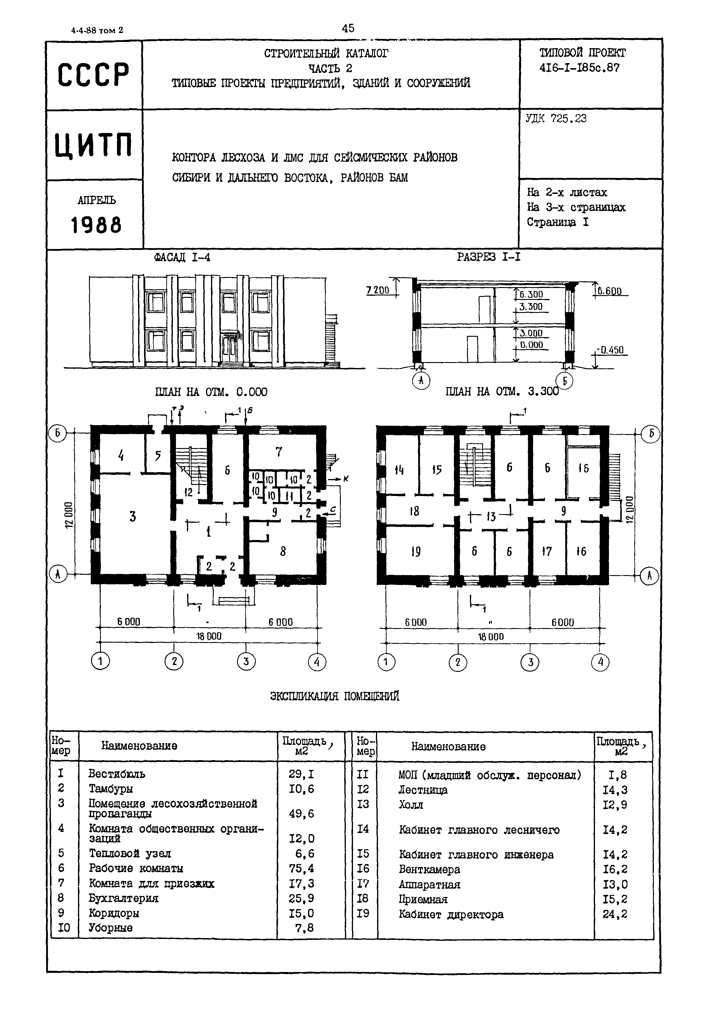 Типовой проект 416-1-185с.87