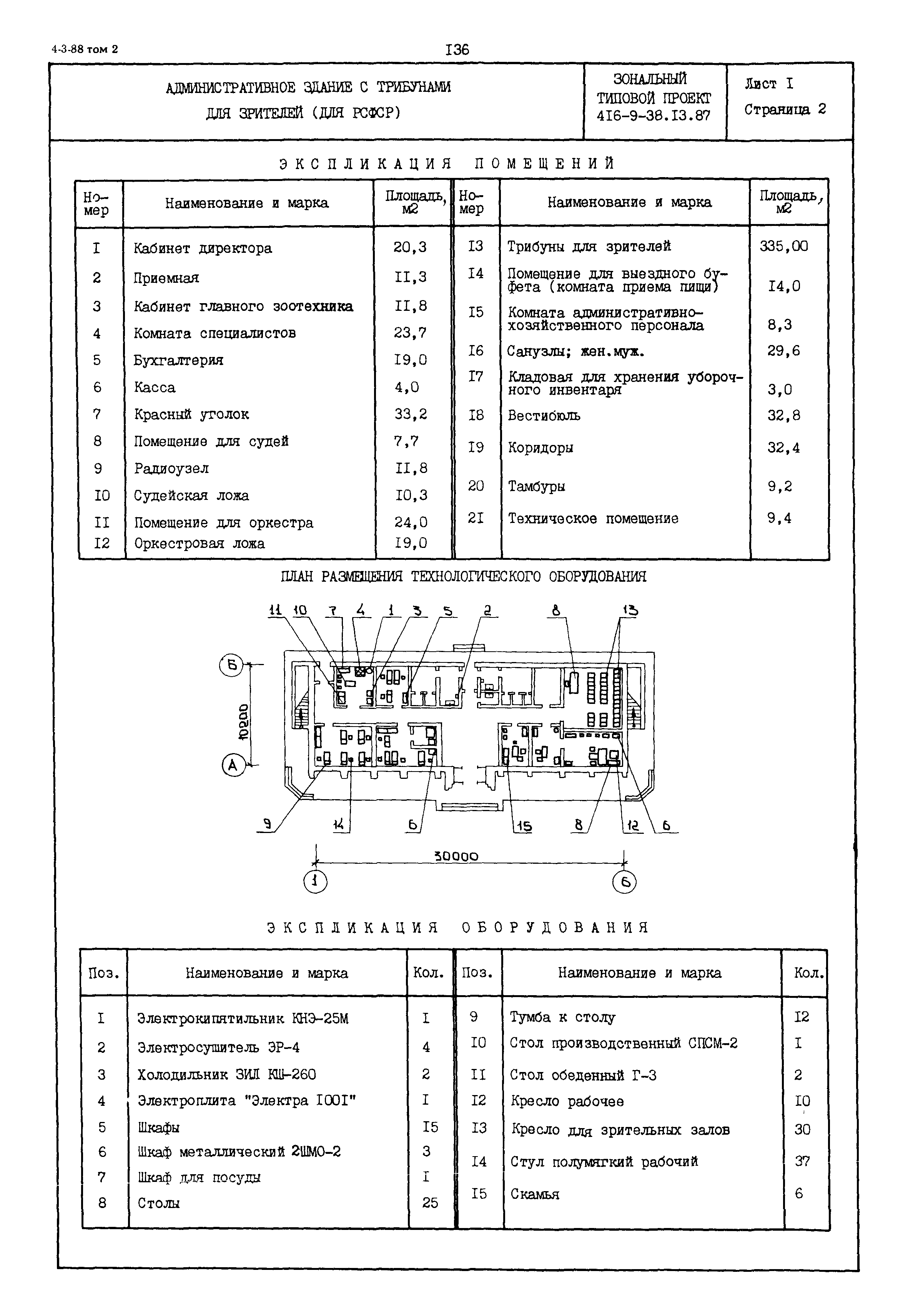 Типовой проект 416-9-38.13.87
